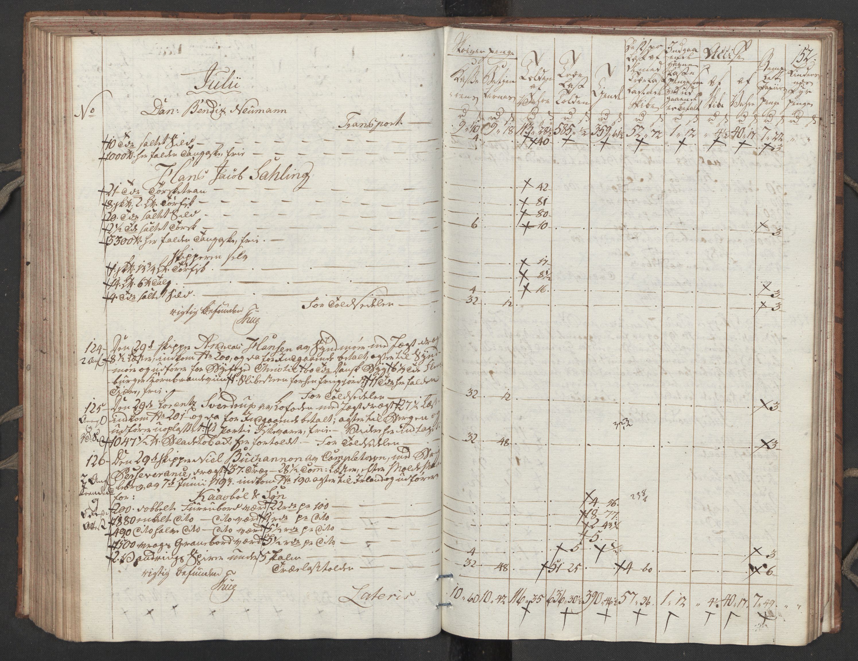 Generaltollkammeret, tollregnskaper, RA/EA-5490/R32/L0051/0001: Tollregnskaper Kristiansund / Tollbok, 1794, p. 151b-152a