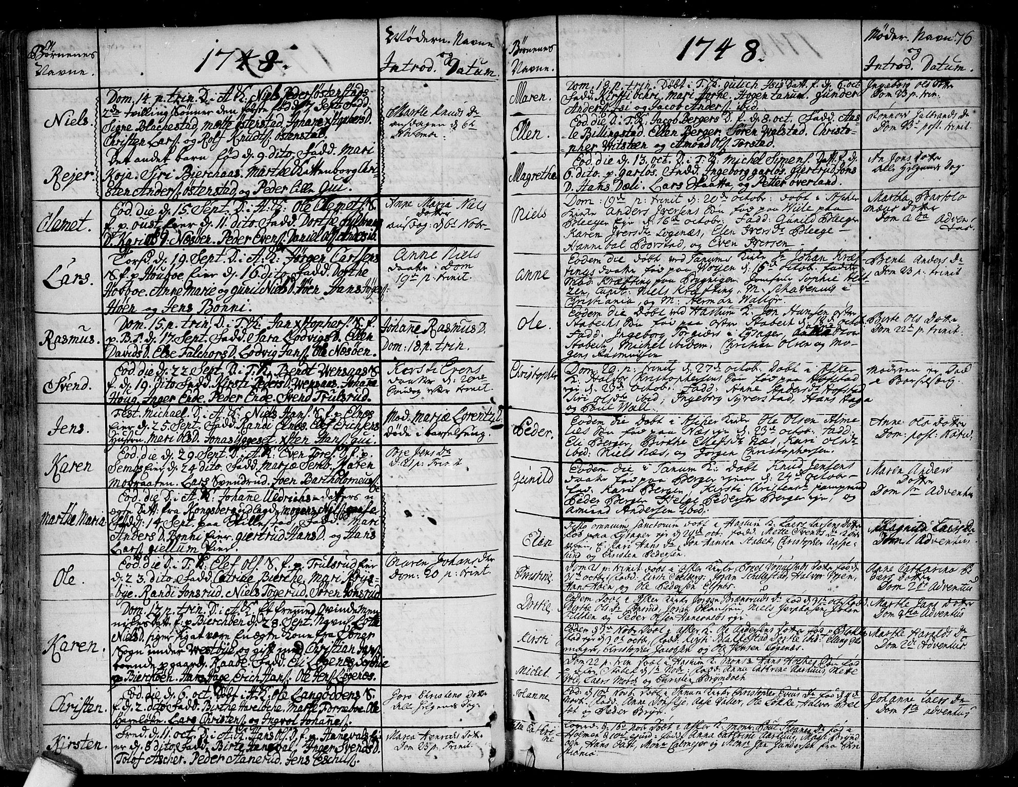 Asker prestekontor Kirkebøker, SAO/A-10256a/F/Fa/L0002: Parish register (official) no. I 2, 1733-1766, p. 76