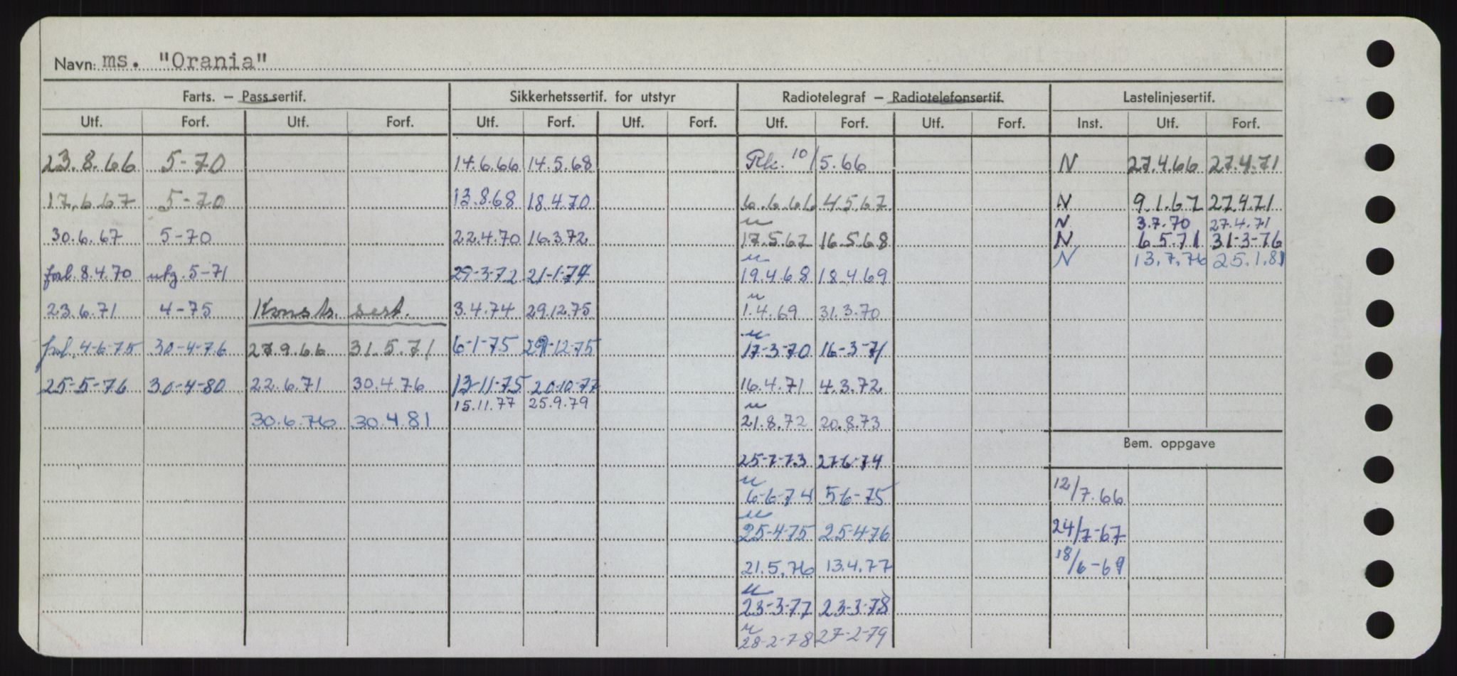 Sjøfartsdirektoratet med forløpere, Skipsmålingen, AV/RA-S-1627/H/Hd/L0028: Fartøy, O, p. 294