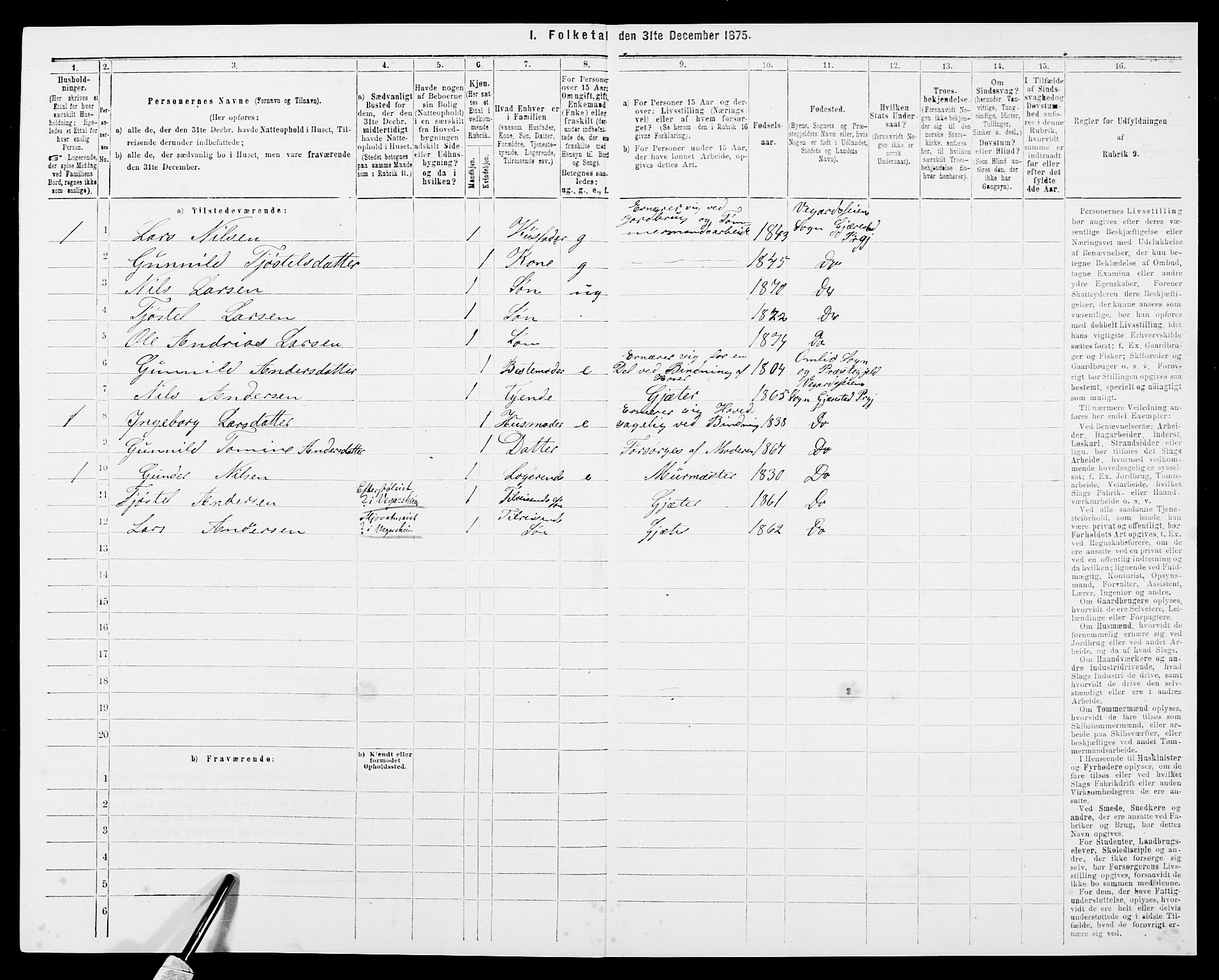 SAK, 1875 census for 0911P Gjerstad, 1875, p. 1129