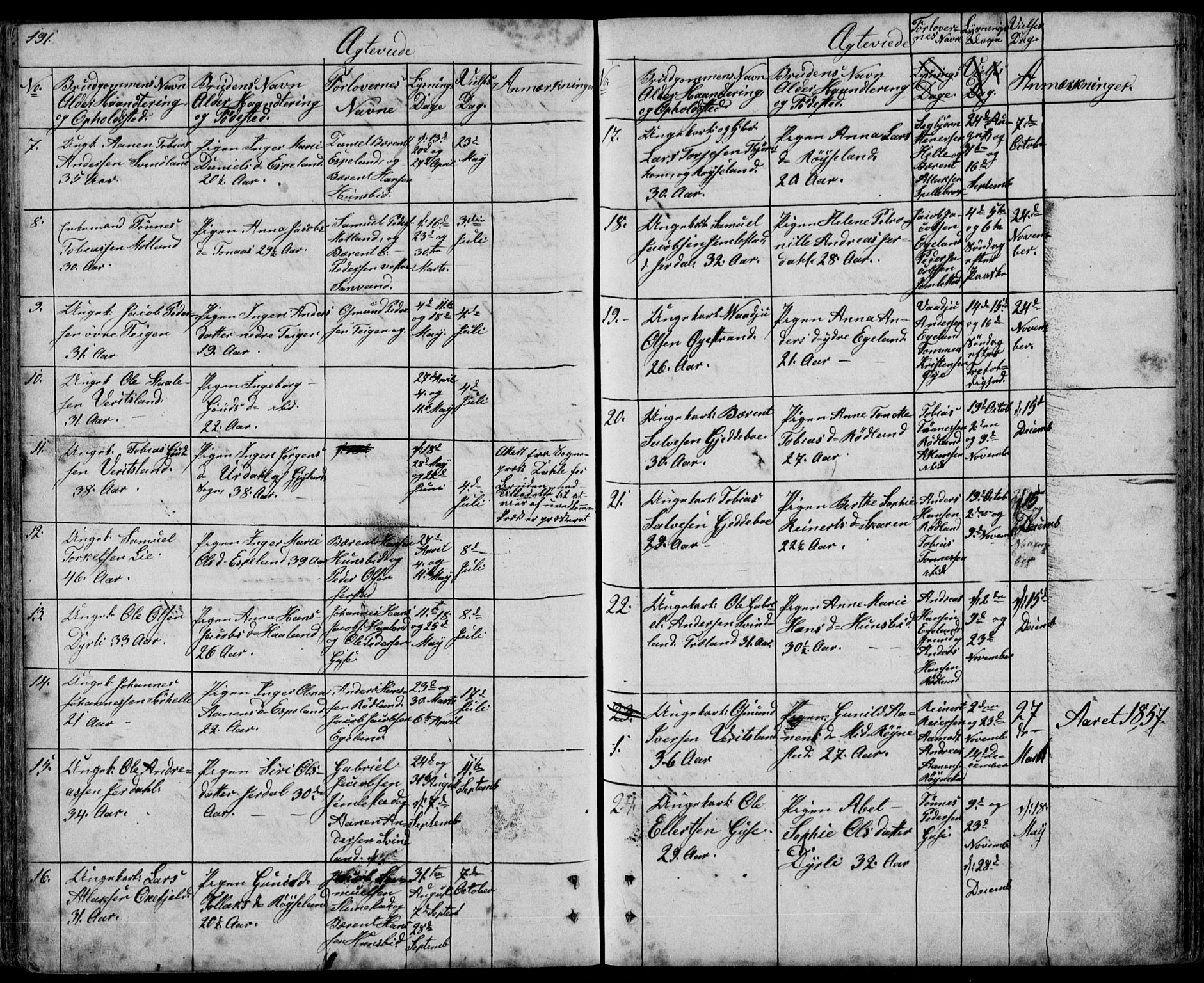 Kvinesdal sokneprestkontor, SAK/1111-0026/F/Fb/Fbb/L0001: Parish register (copy) no. B 1, 1852-1872, p. 191