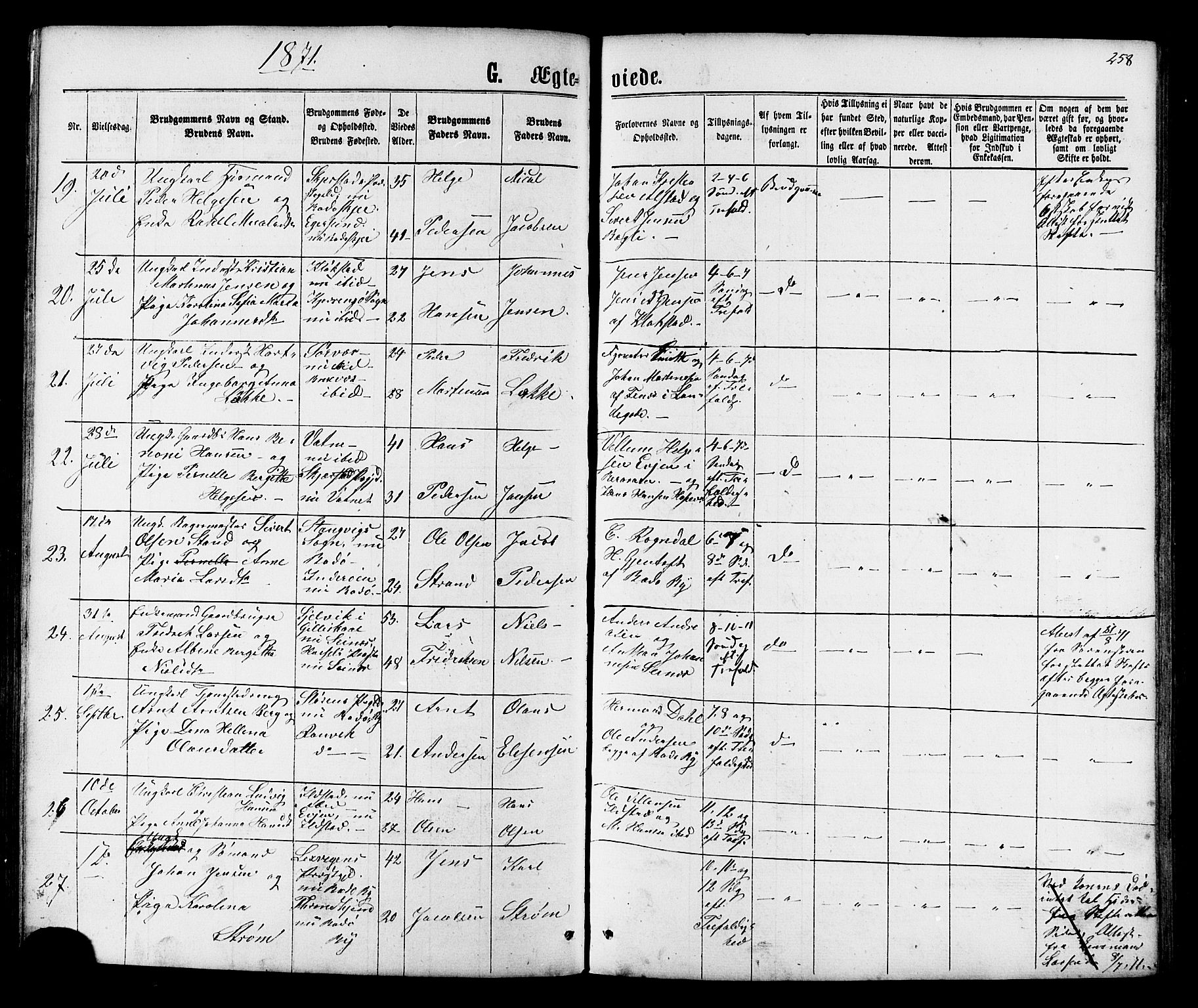 Ministerialprotokoller, klokkerbøker og fødselsregistre - Nordland, AV/SAT-A-1459/801/L0029: Parish register (copy) no. 801C04, 1868-1878, p. 258