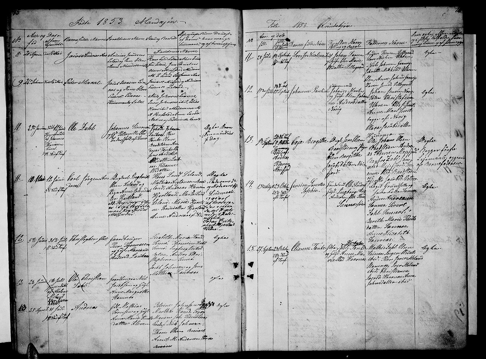 Ministerialprotokoller, klokkerbøker og fødselsregistre - Nordland, SAT/A-1459/831/L0475: Parish register (copy) no. 831C02, 1851-1865, p. 15-16