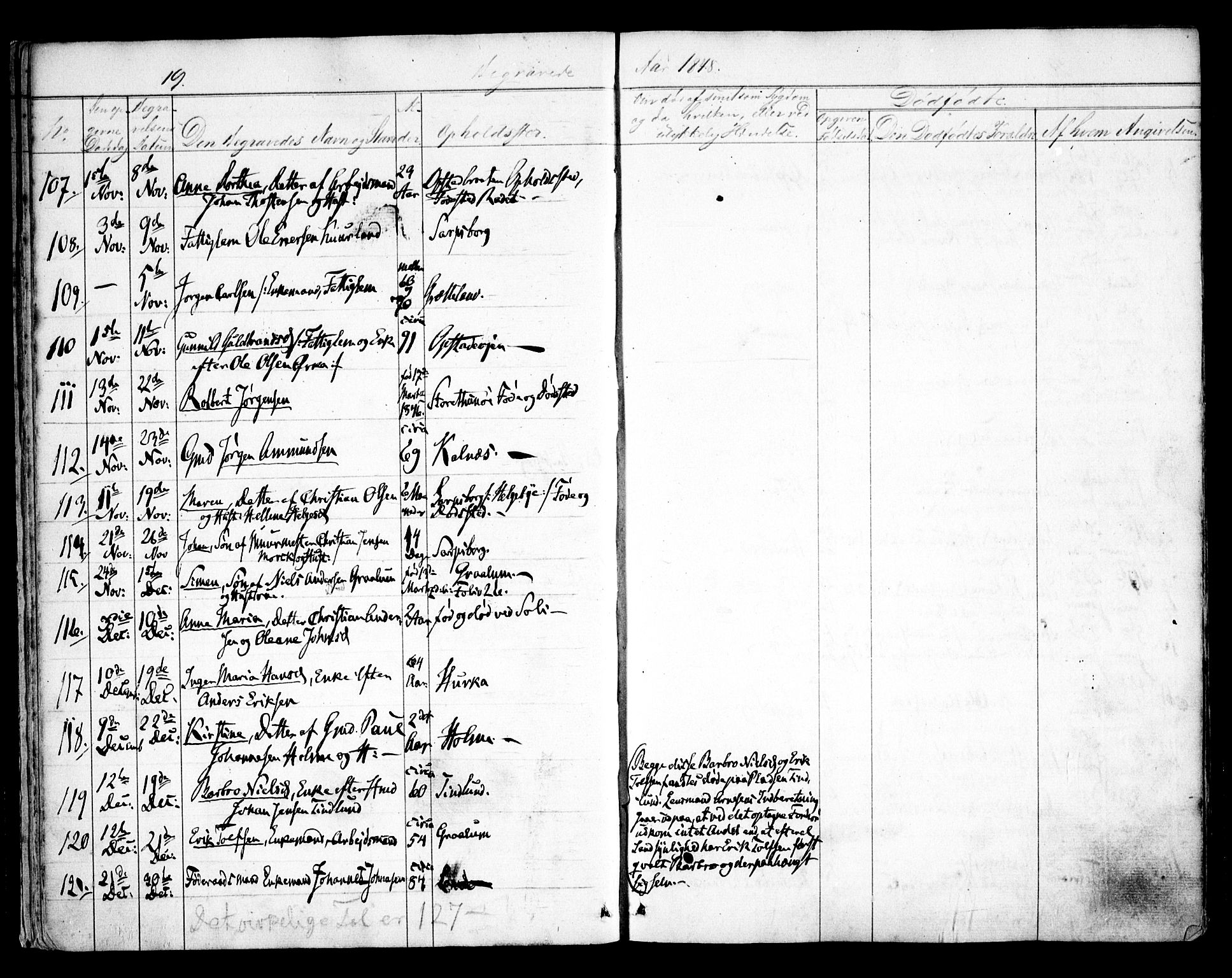Tune prestekontor Kirkebøker, SAO/A-2007/F/Fa/L0010b: Parish register (official) no. 10B, 1847-1852, p. 19