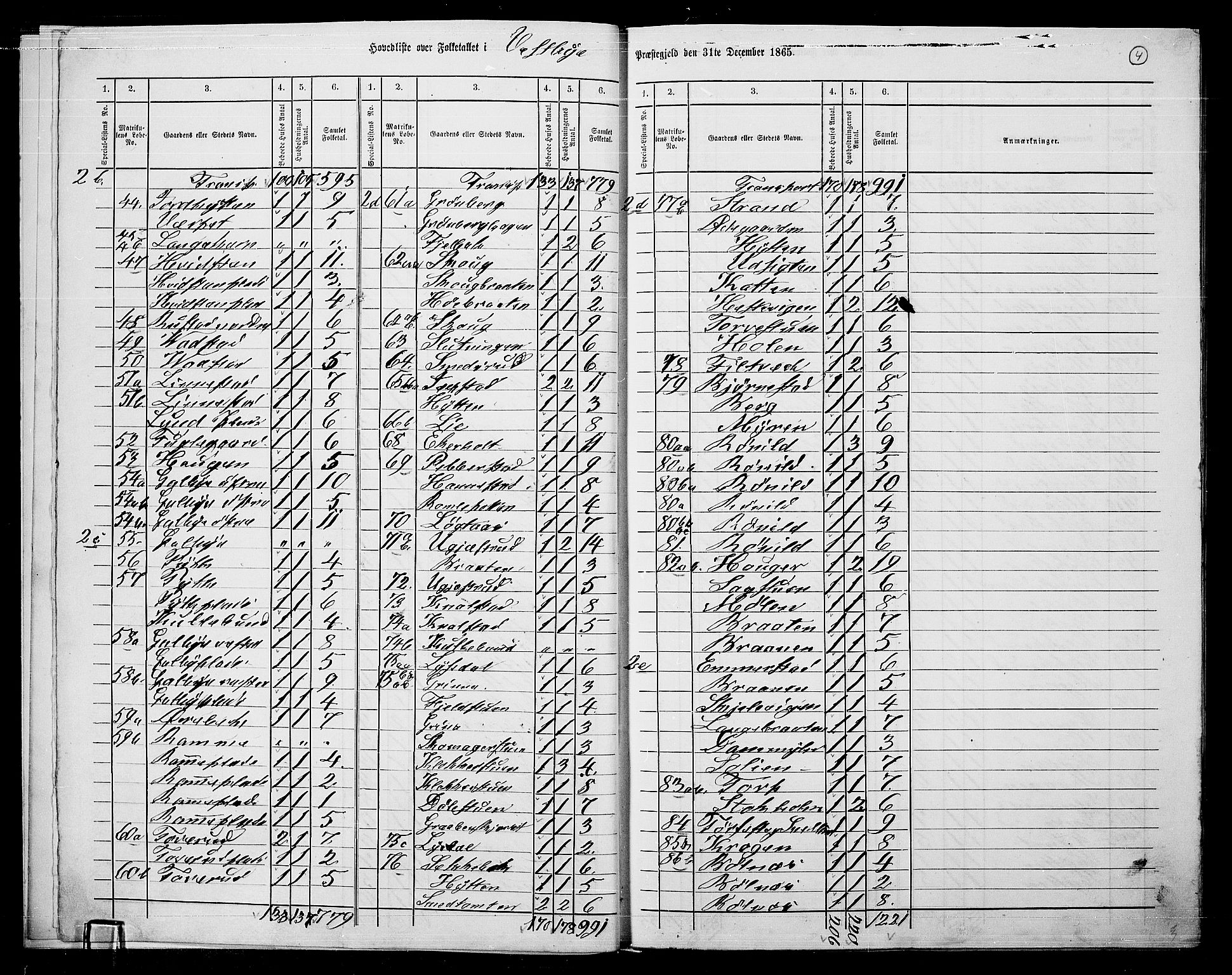 RA, 1865 census for Vestby, 1865, p. 7