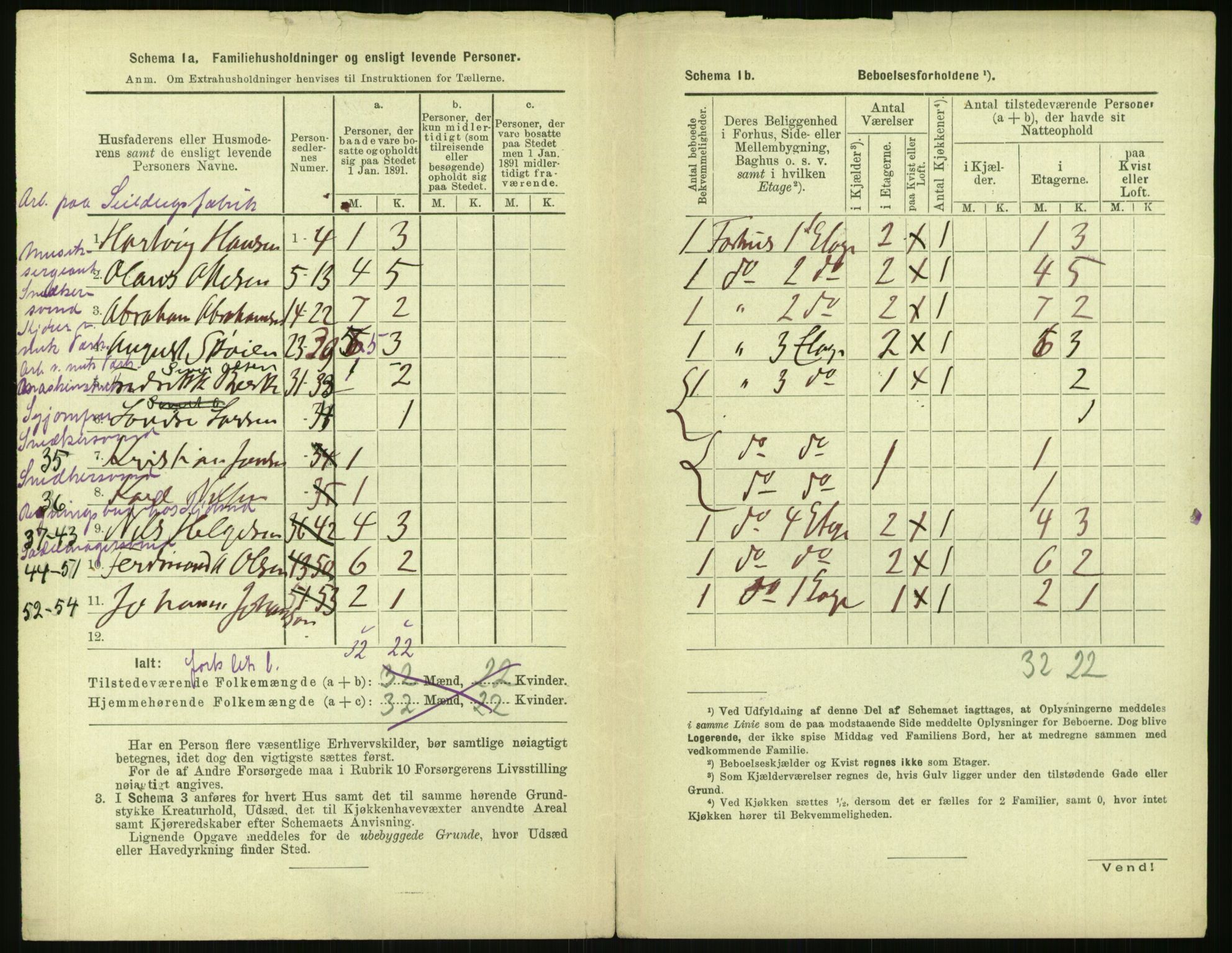 RA, 1891 census for 0301 Kristiania, 1891, p. 122894