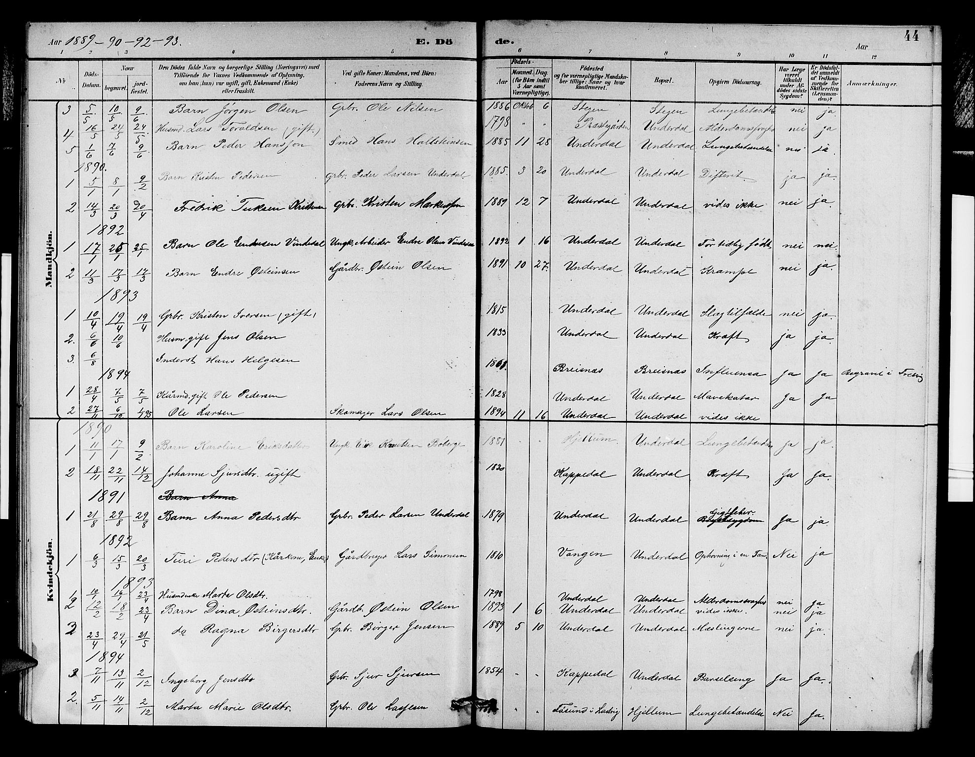 Aurland sokneprestembete, AV/SAB-A-99937/H/Hb/Hbd/L0002: Parish register (copy) no. D 2, 1883-1920, p. 44