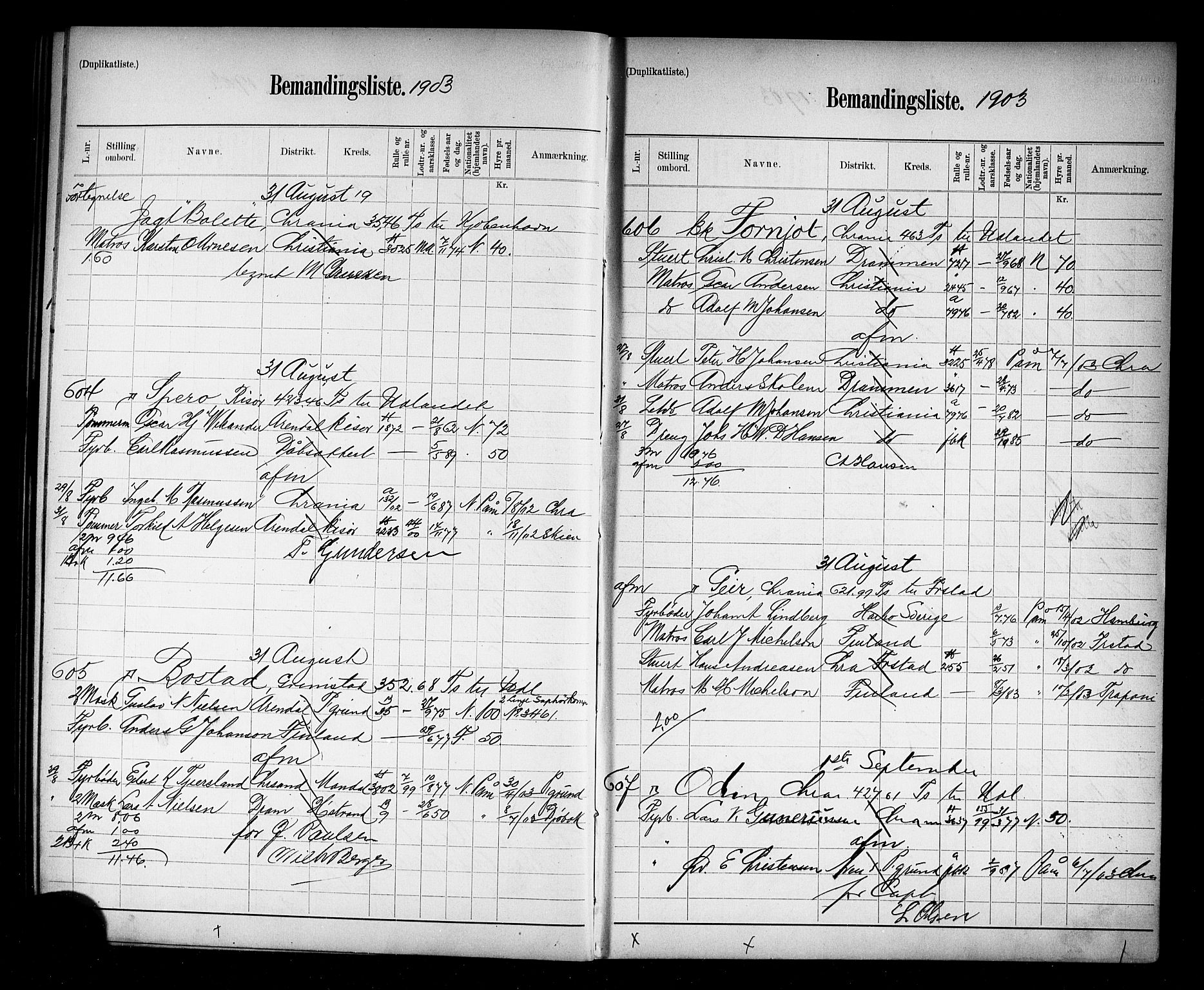 Oslo mønstringskontor, AV/SAO-A-10569g/G/Ga/L0008: Mønstringsjournal, 1903-1904, p. 57