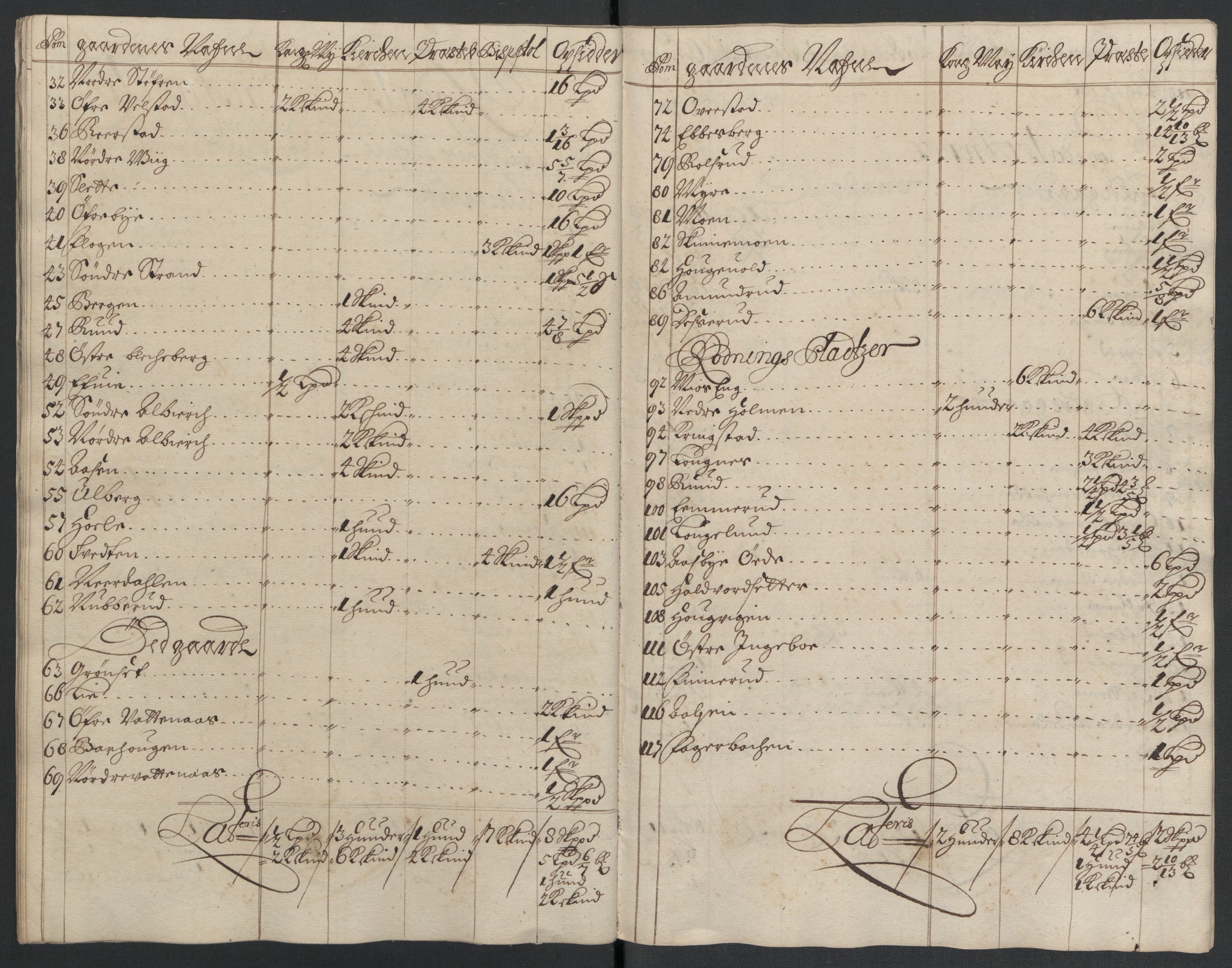 Rentekammeret inntil 1814, Reviderte regnskaper, Fogderegnskap, RA/EA-4092/R22/L1455: Fogderegnskap Ringerike, Hallingdal og Buskerud, 1698, p. 292