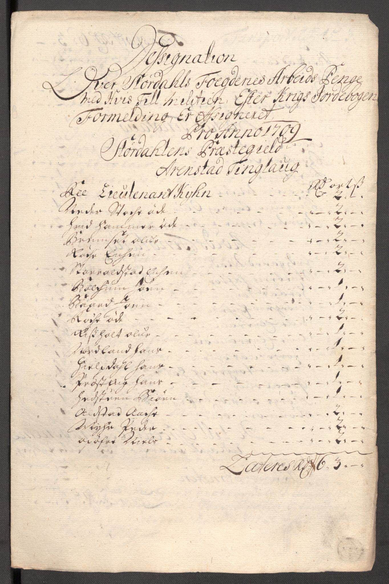 Rentekammeret inntil 1814, Reviderte regnskaper, Fogderegnskap, AV/RA-EA-4092/R62/L4199: Fogderegnskap Stjørdal og Verdal, 1709, p. 170