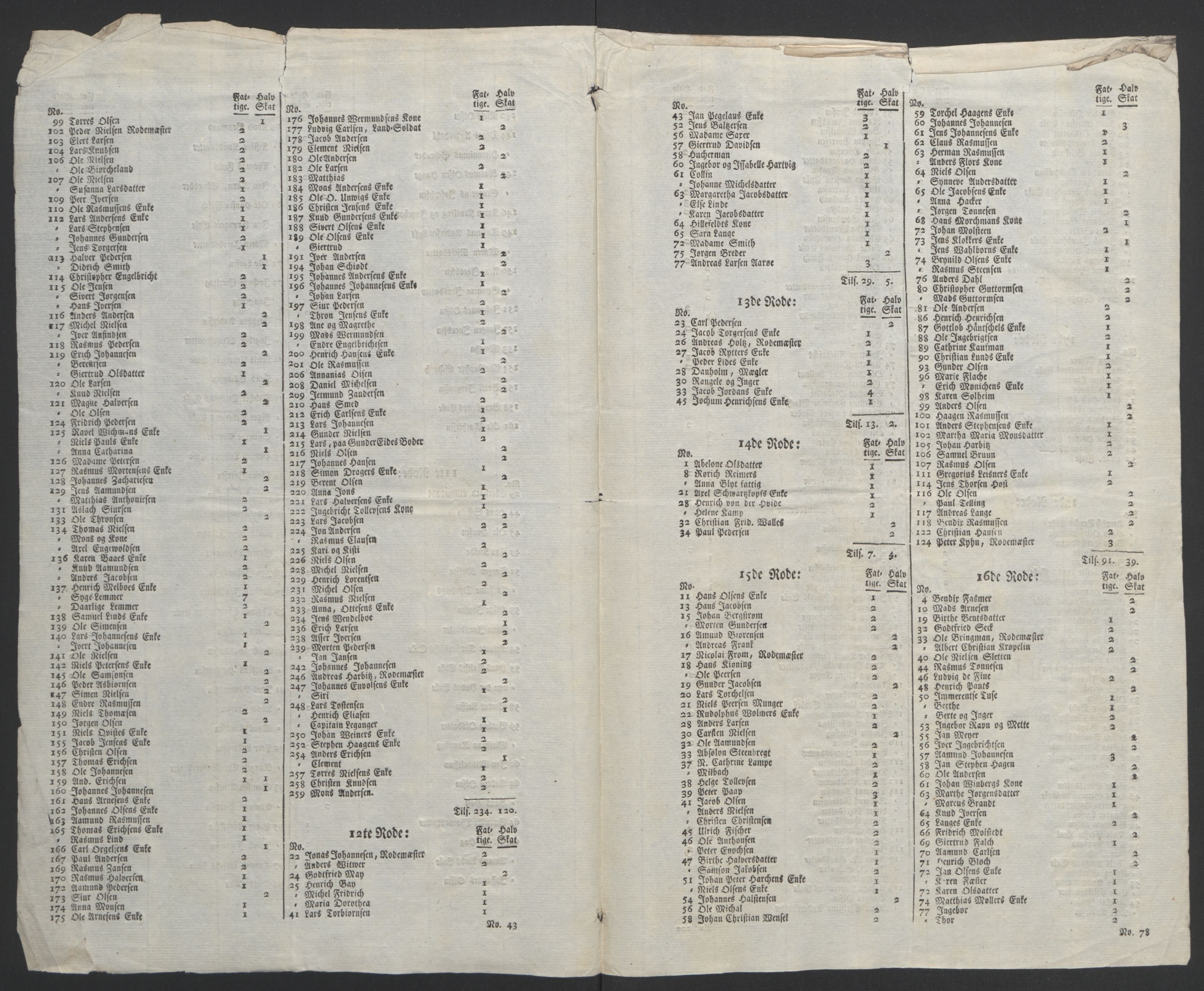 Rentekammeret inntil 1814, Realistisk ordnet avdeling, AV/RA-EA-4070/Ol/L0015/0003: [Gg 10]: Ekstraskatten, 23.09.1762. Stavanger by, Jæren og Dalane, Bergen / Bergen, 1767, p. 9