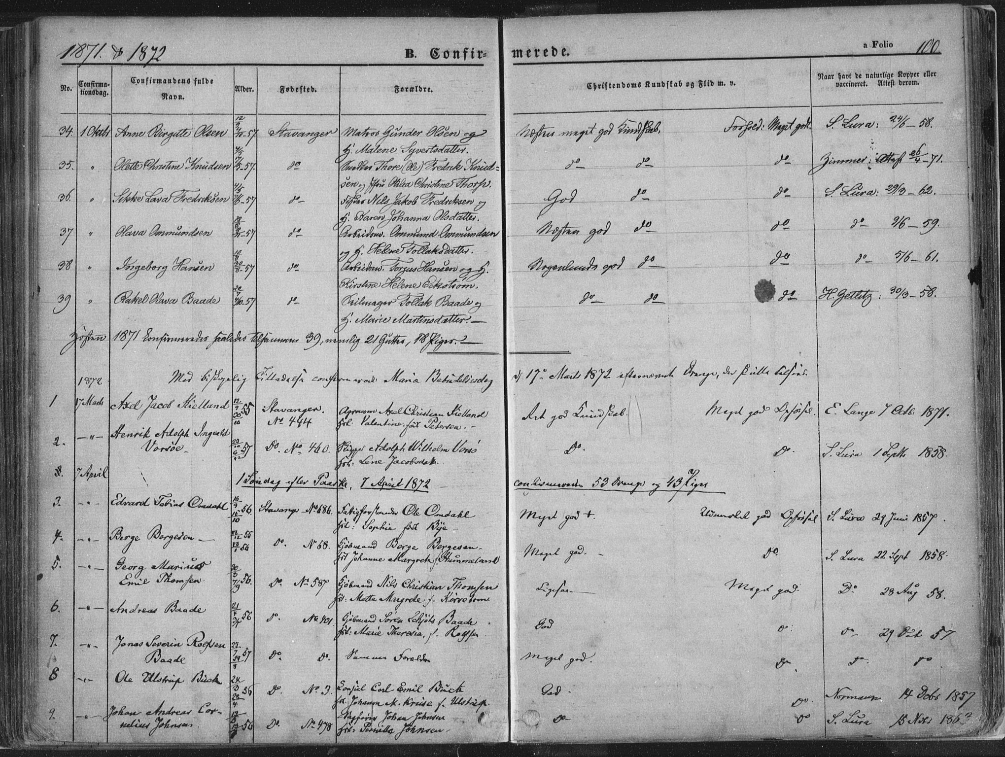 Domkirken sokneprestkontor, AV/SAST-A-101812/001/30/30BA/L0018: Parish register (official) no. A 17, 1857-1877, p. 100