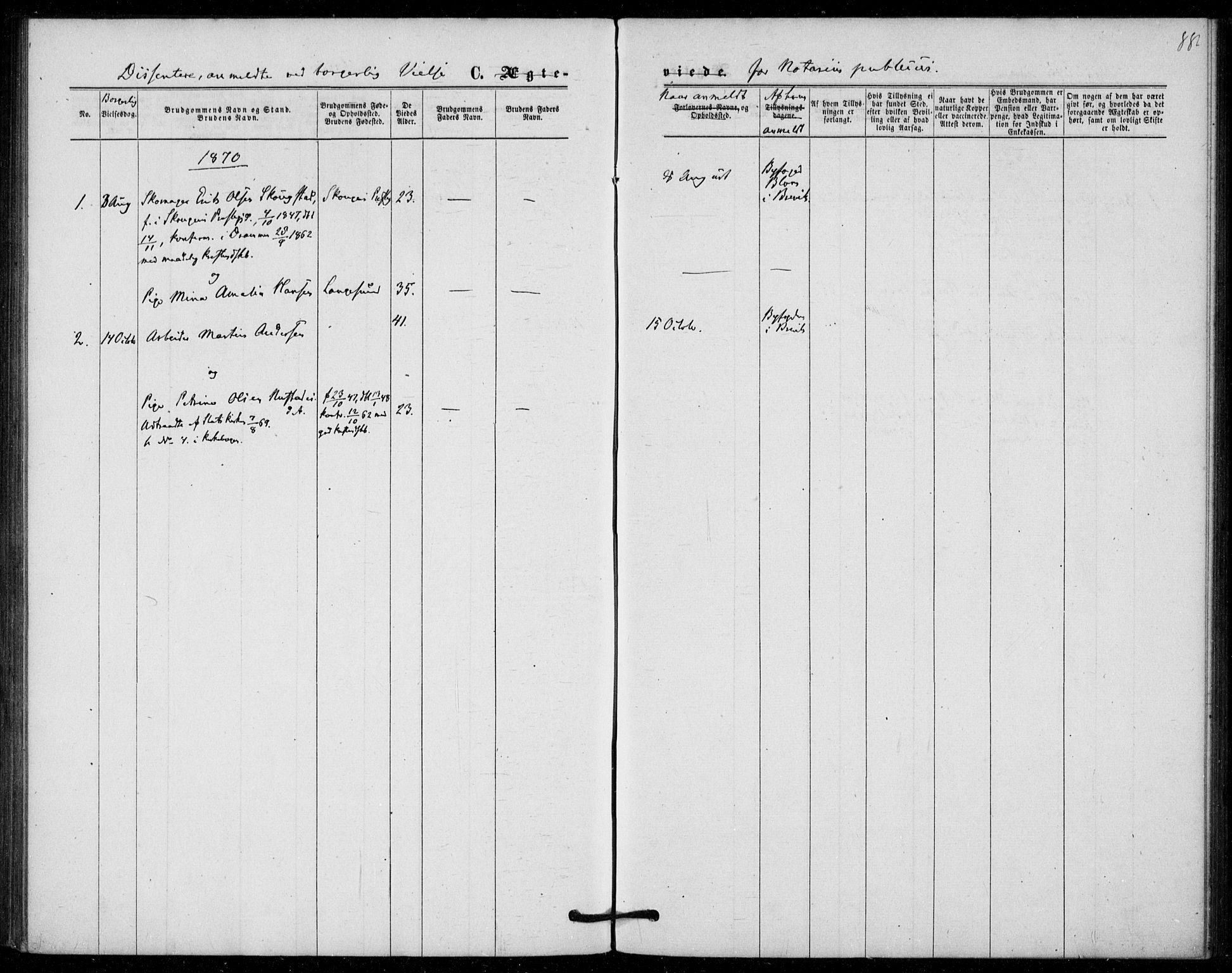 Langesund kirkebøker, SAKO/A-280/F/Fa/L0001: Parish register (official) no. 1, 1870-1877, p. 88