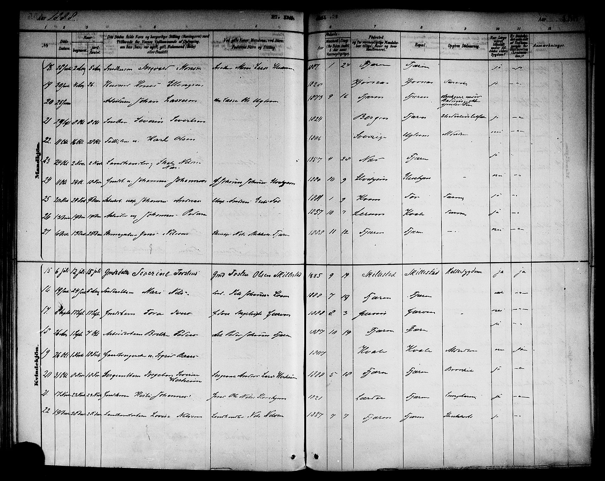 Sogndal sokneprestembete, AV/SAB-A-81301/H/Haa/Haab/L0001: Parish register (official) no. B 1, 1878-1899, p. 156