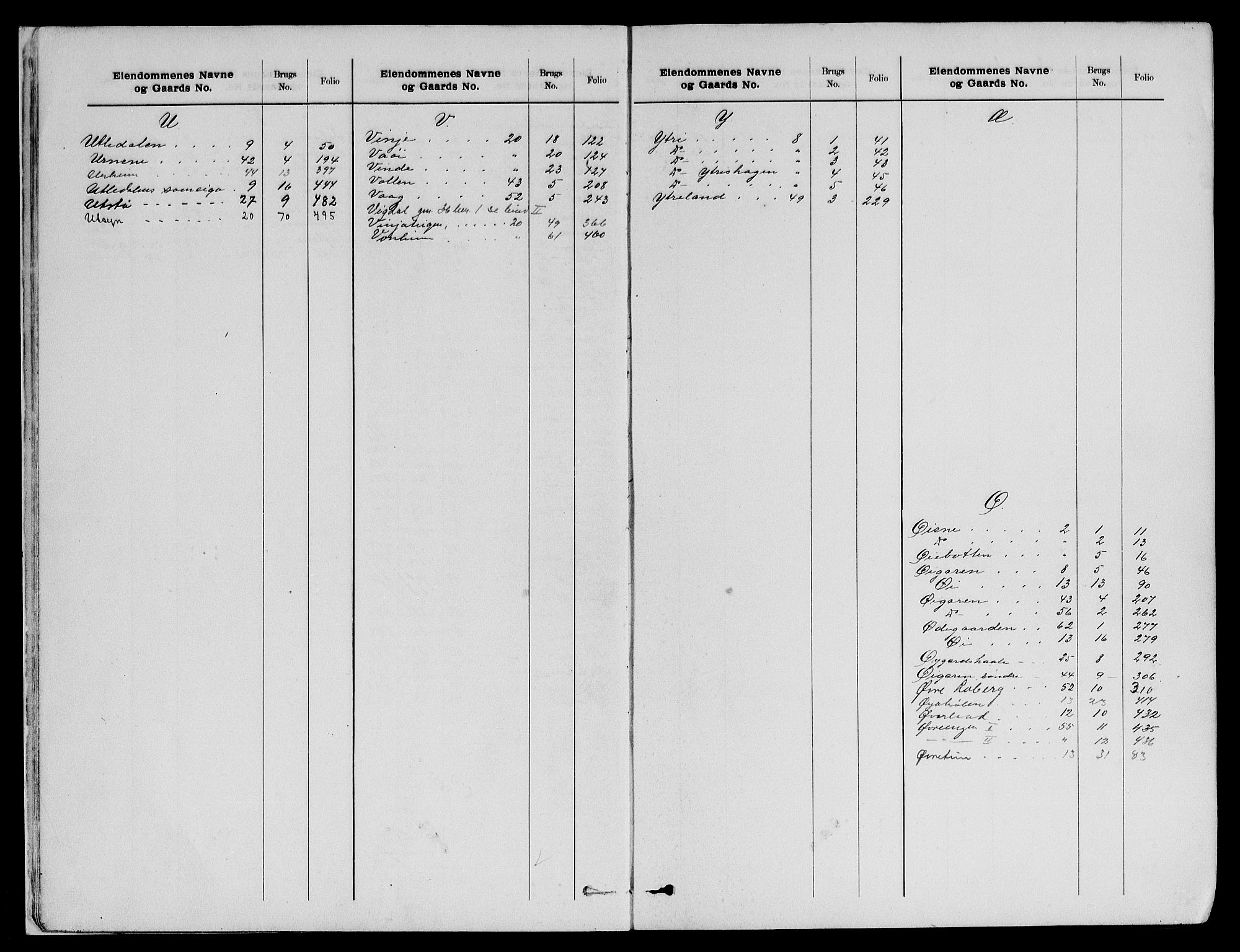 Indre Sogn tingrett, SAB/A-3301/1/G/Ga/Gaa/L0004a: Mortgage register no. II.A.a.4a, 1829-1958