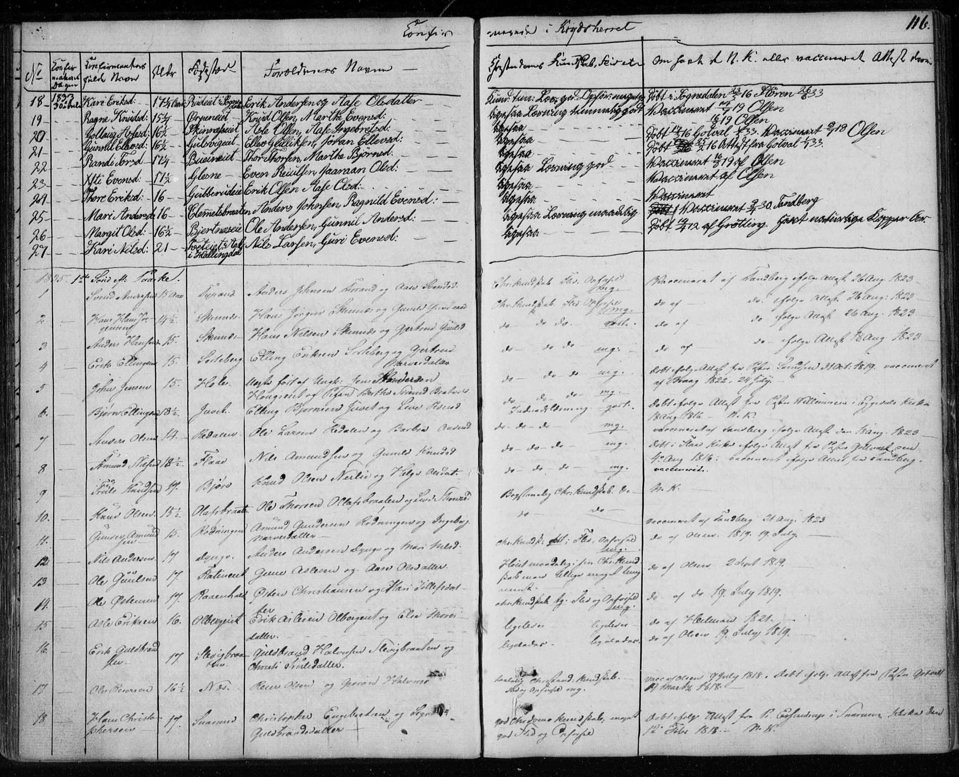 Krødsherad kirkebøker, SAKO/A-19/F/Fa/L0002: Parish register (official) no. 2, 1829-1851, p. 116