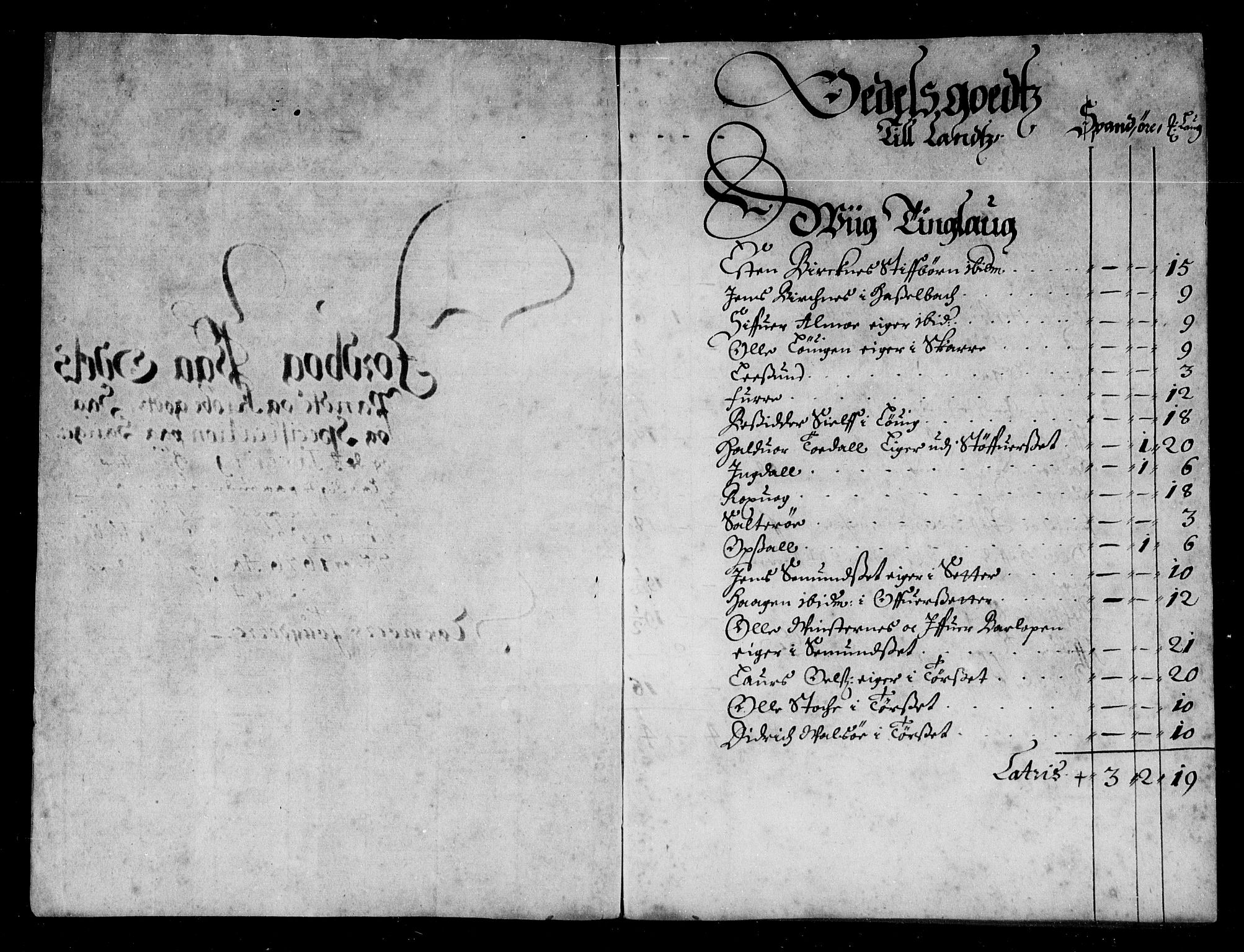 Rentekammeret inntil 1814, Reviderte regnskaper, Stiftamtstueregnskaper, Trondheim stiftamt og Nordland amt, AV/RA-EA-6044/R/Rd/L0045: Trondheim stiftamt, 1674-1676