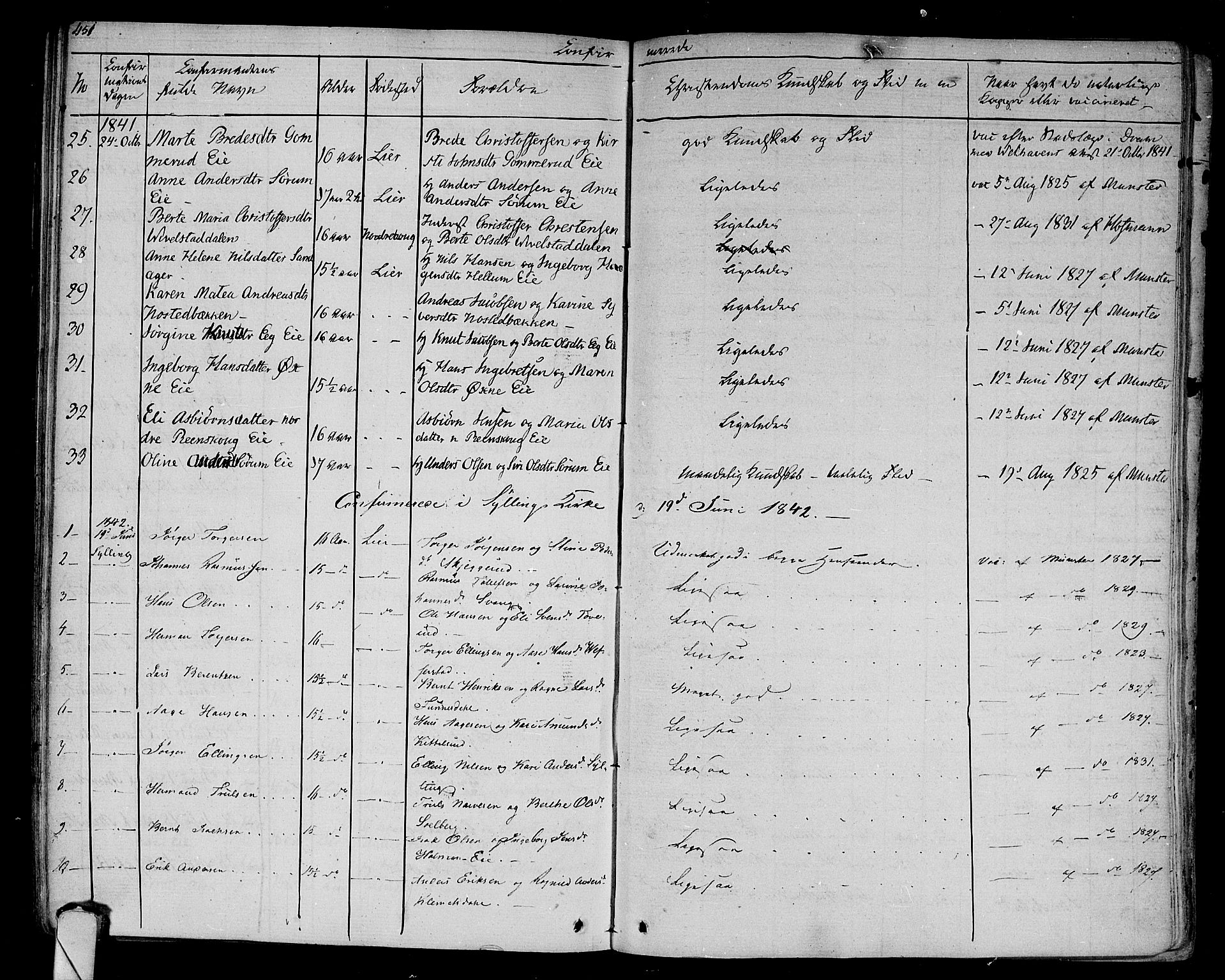 Lier kirkebøker, SAKO/A-230/F/Fa/L0010: Parish register (official) no. I 10, 1827-1843, p. 451