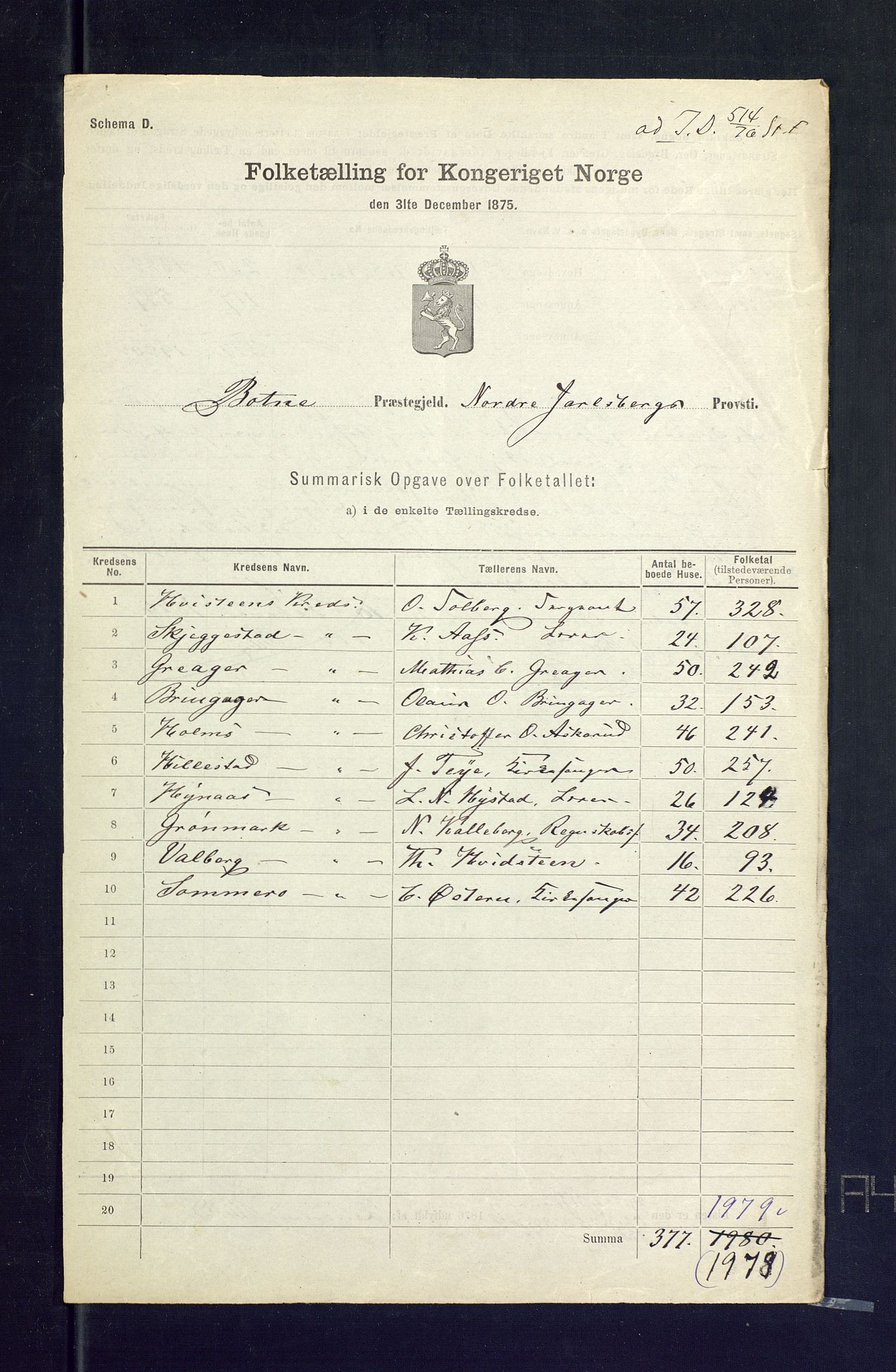 SAKO, 1875 census for 0715P Botne, 1875, p. 41
