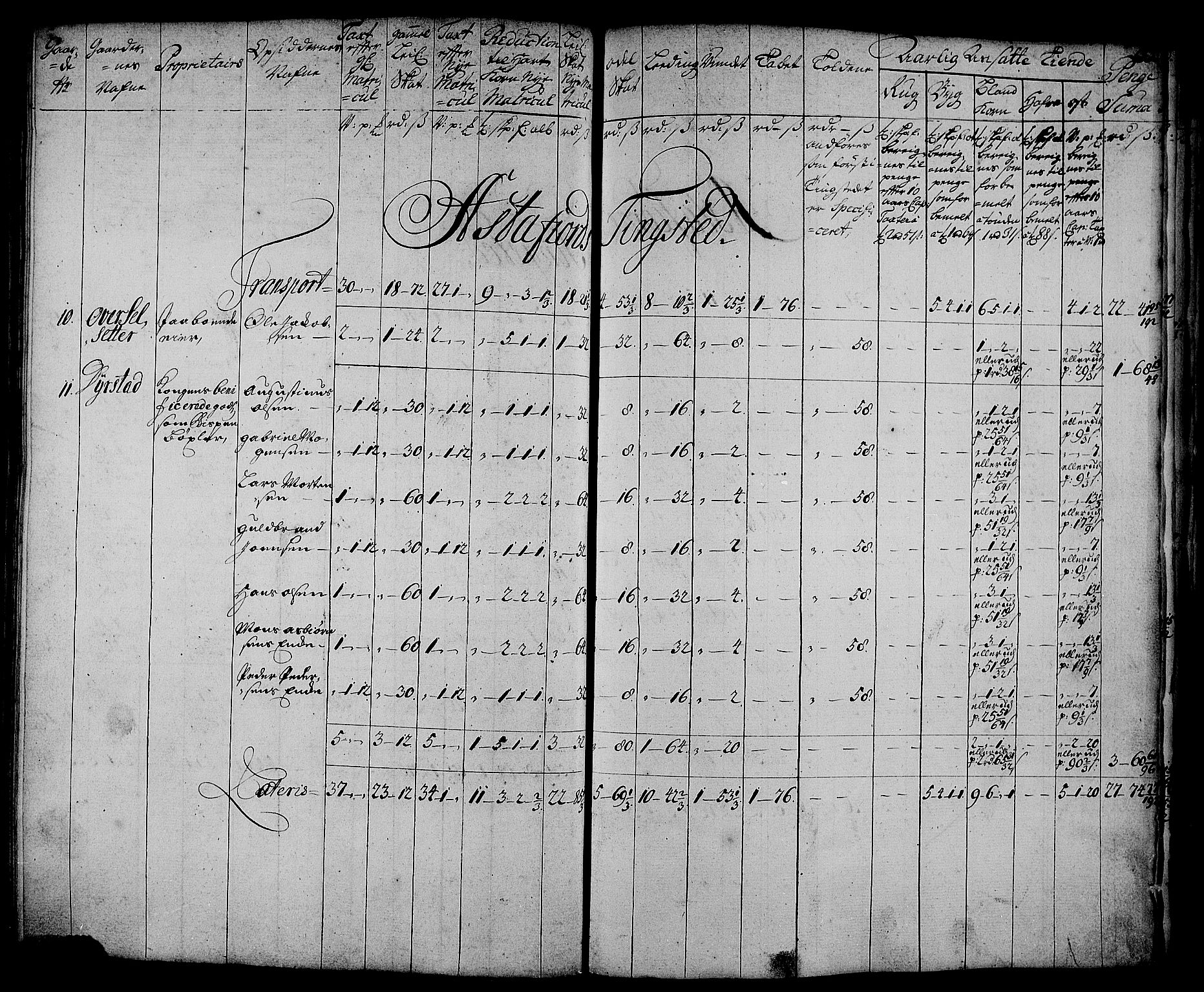 Rentekammeret inntil 1814, Realistisk ordnet avdeling, RA/EA-4070/N/Nb/Nbf/L0179: Senja matrikkelprotokoll, 1723, p. 89