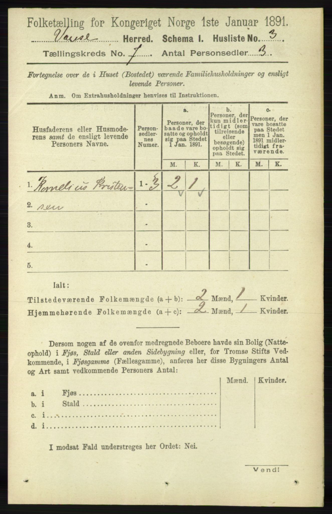 RA, 1891 census for 1041 Vanse, 1891, p. 3939