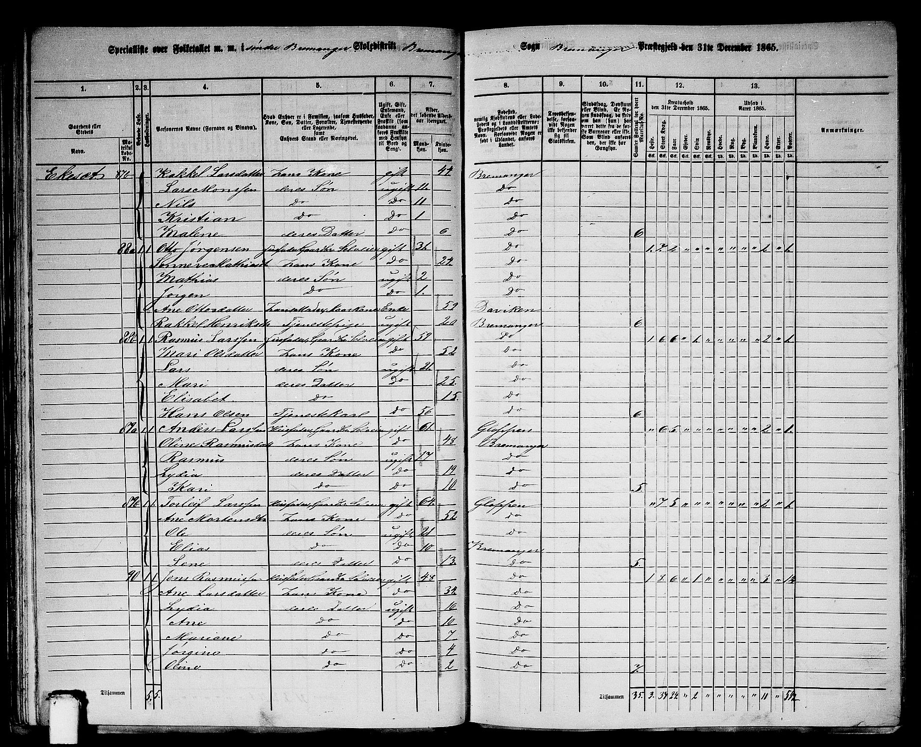 RA, 1865 census for Bremanger, 1865, p. 48