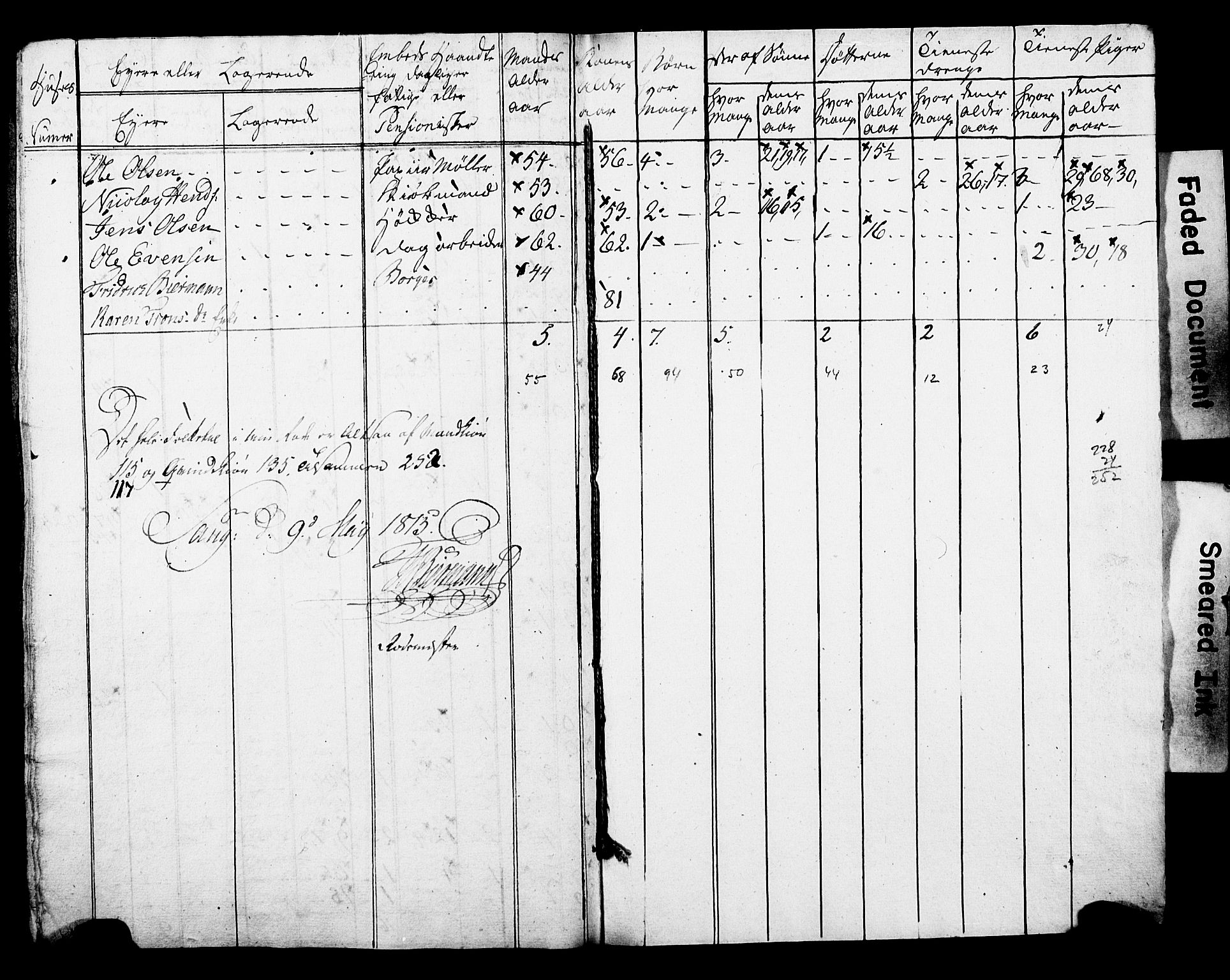 SAO, Census 1815 for Kristiania, 1815, p. 223