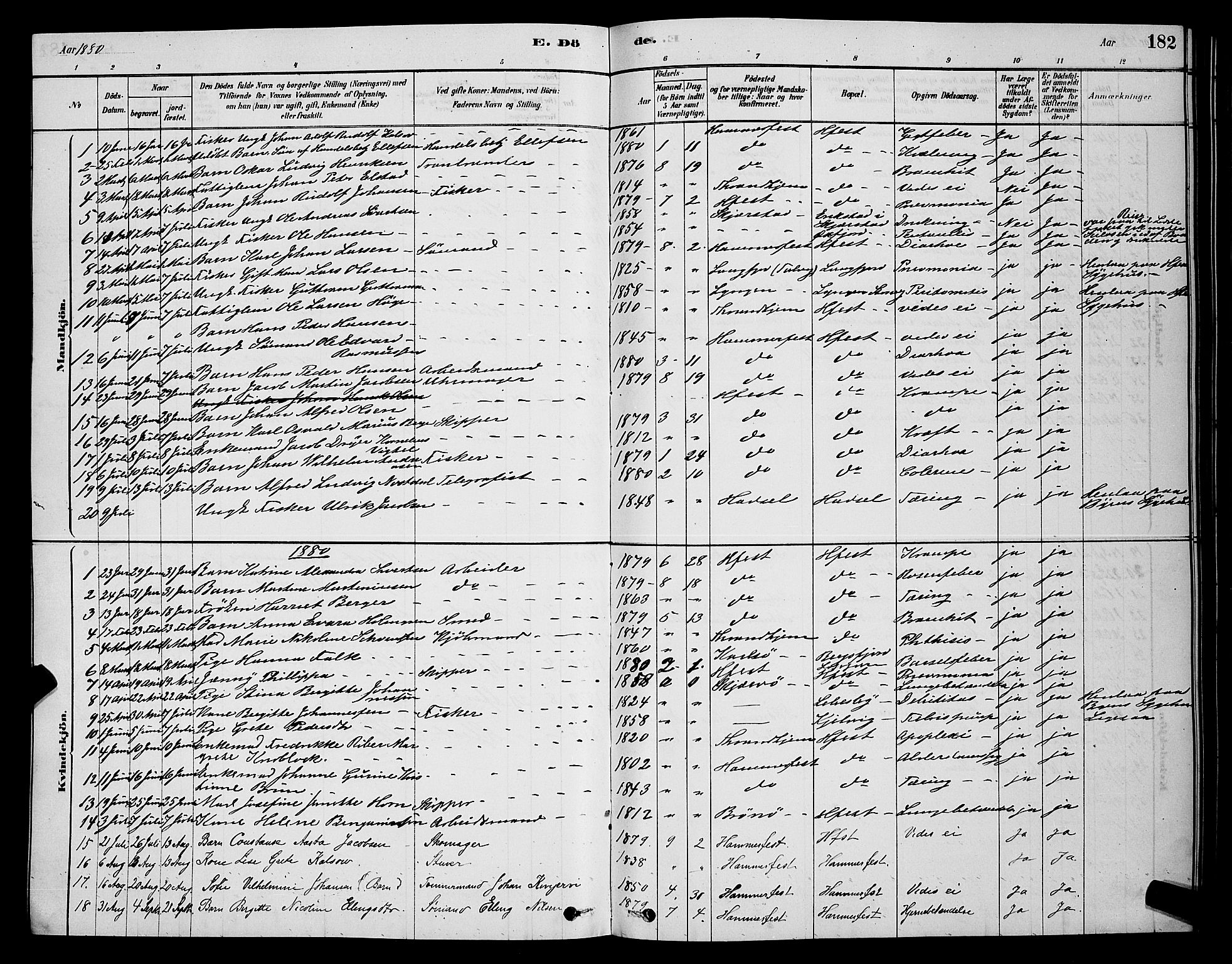Hammerfest sokneprestkontor, SATØ/S-1347/H/Hb/L0006.klokk: Parish register (copy) no. 6, 1876-1884, p. 182