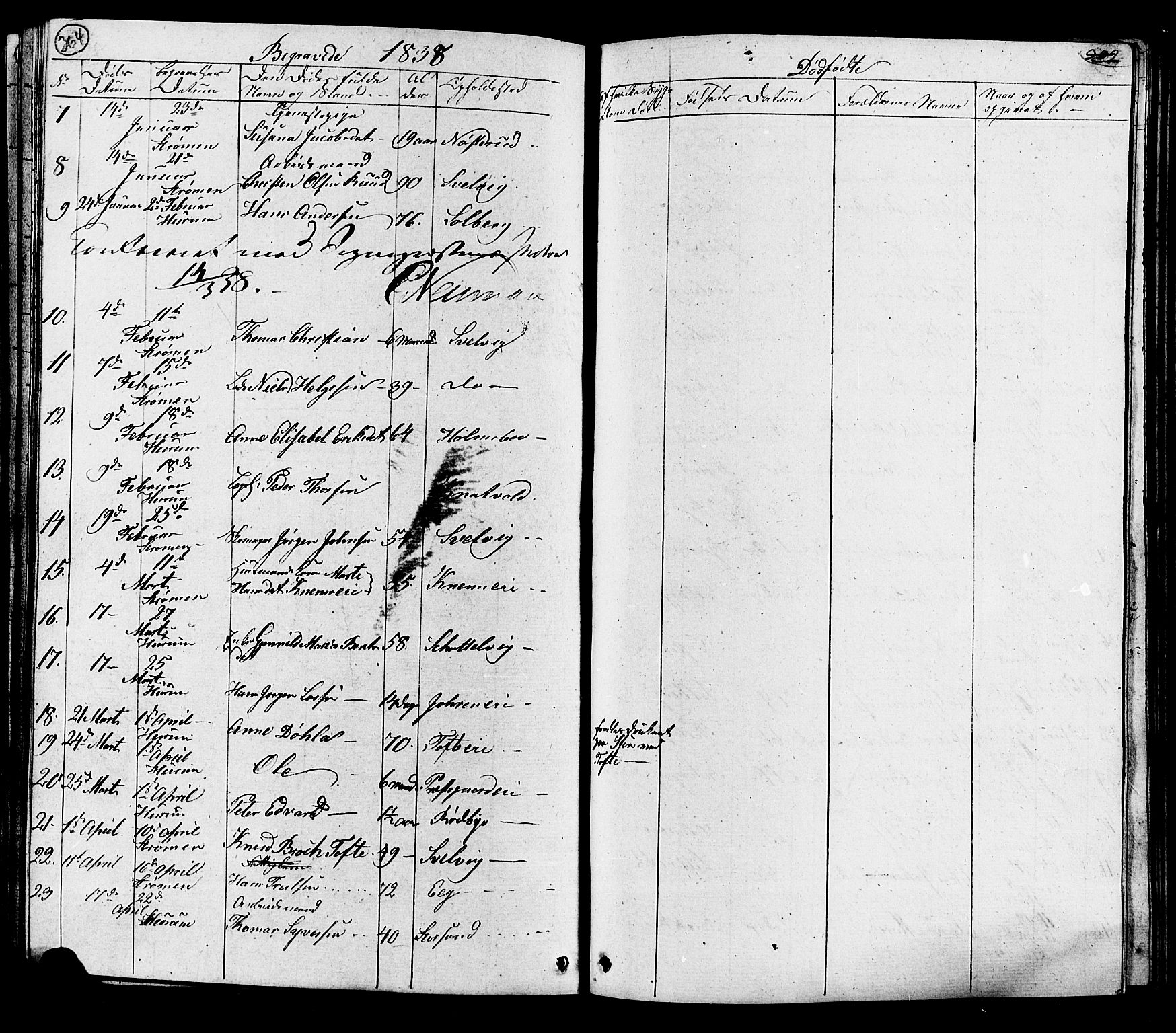 Hurum kirkebøker, AV/SAKO-A-229/G/Ga/L0002: Parish register (copy) no. I 2, 1827-1857, p. 364