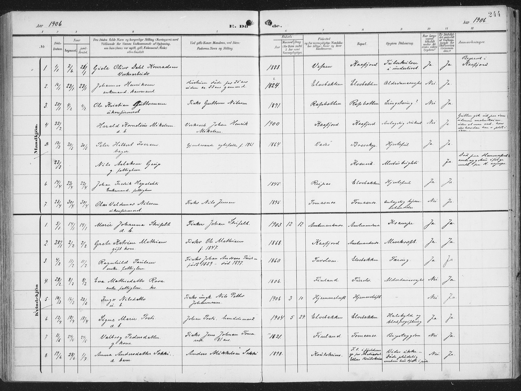 Alta sokneprestkontor, AV/SATØ-S-1338/H/Ha/L0005.kirke: Parish register (official) no. 5, 1904-1918, p. 244