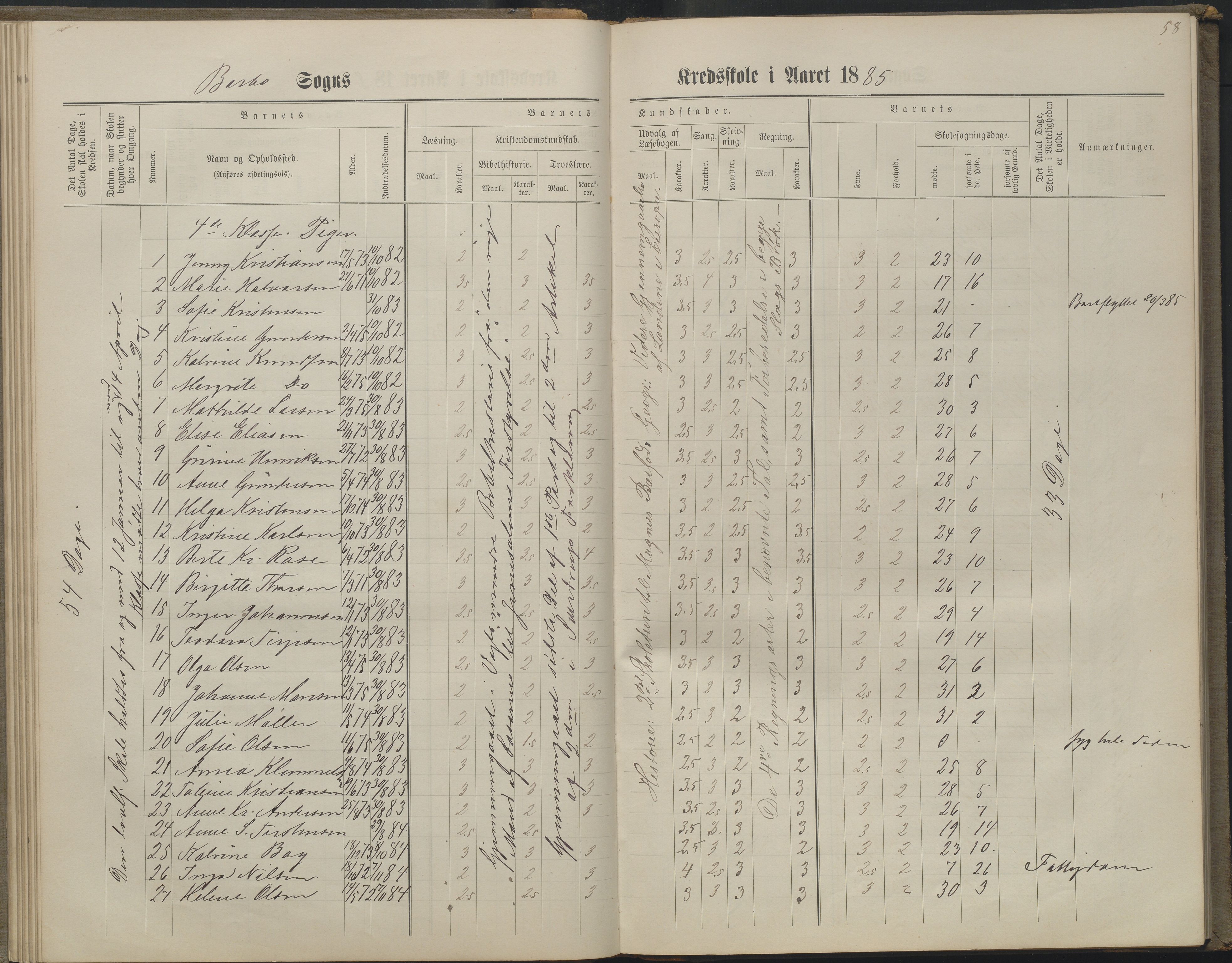 Arendal kommune, Katalog I, AAKS/KA0906-PK-I/07/L0160: Skoleprotokoll for nederste klasse, 1863-1877, p. 58