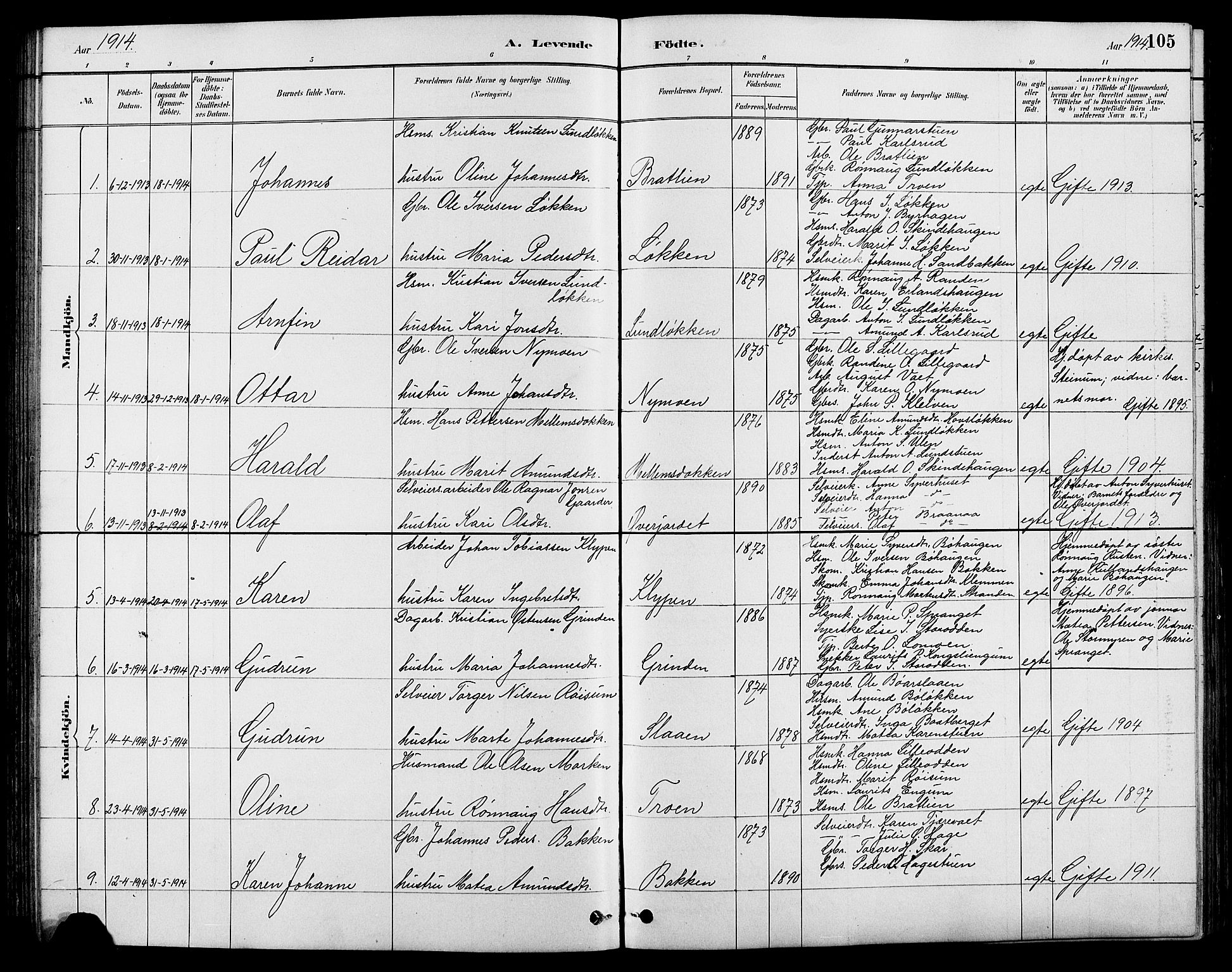 Nord-Fron prestekontor, SAH/PREST-080/H/Ha/Hab/L0004: Parish register (copy) no. 4, 1884-1914, p. 105
