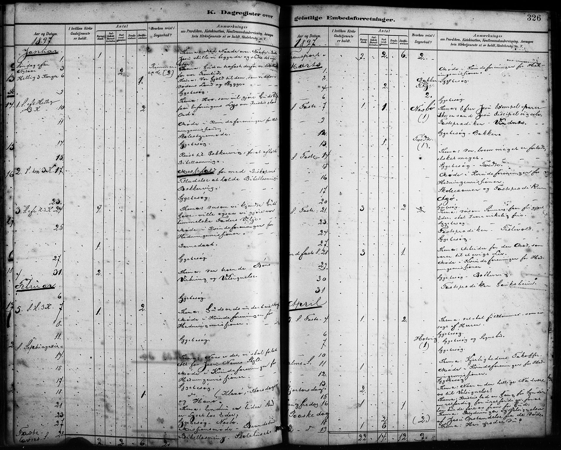 Fitjar sokneprestembete, AV/SAB-A-99926: Parish register (official) no. A 2, 1882-1899, p. 326