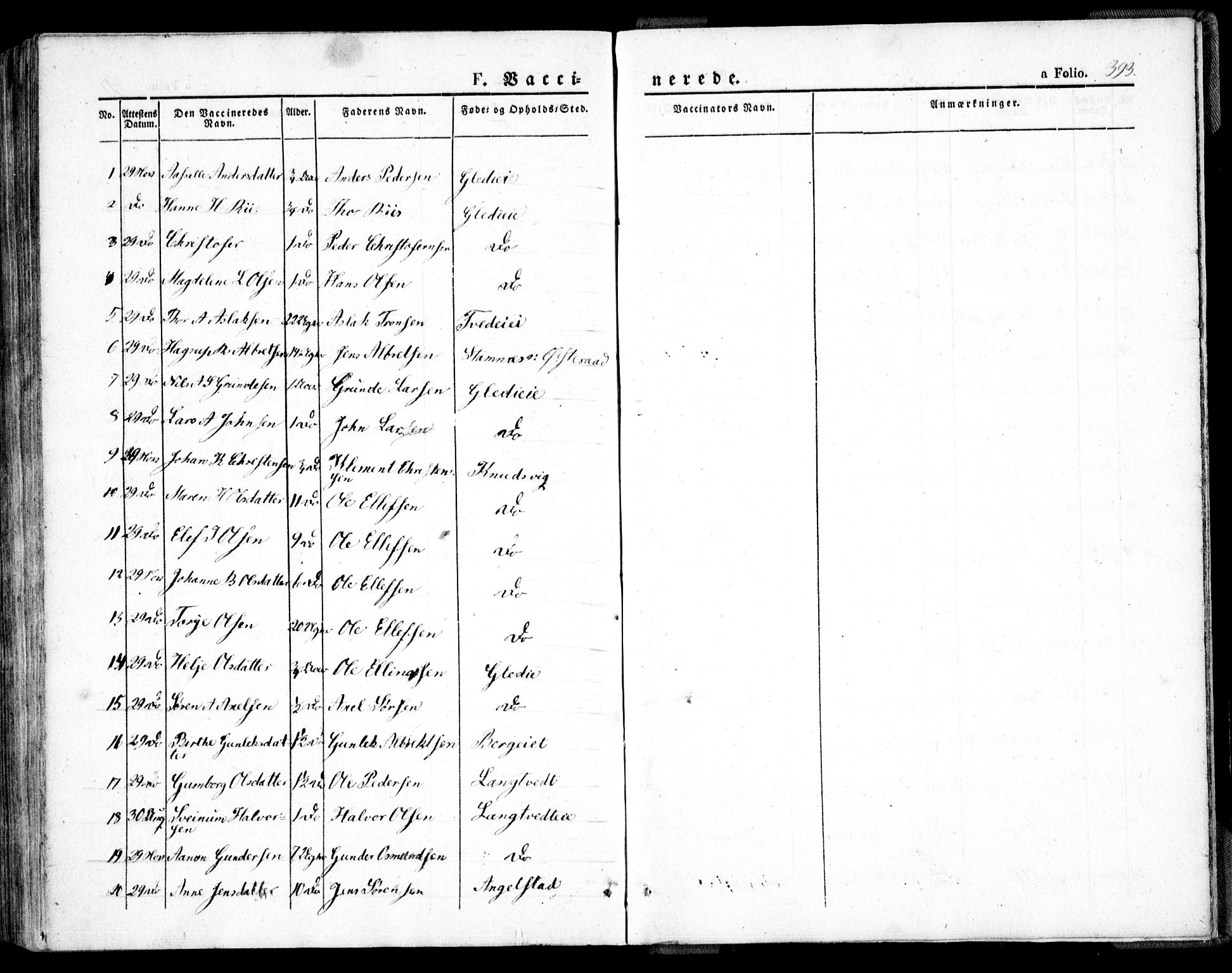 Holt sokneprestkontor, AV/SAK-1111-0021/F/Fa/L0007: Parish register (official) no. A 7, 1836-1848, p. 393