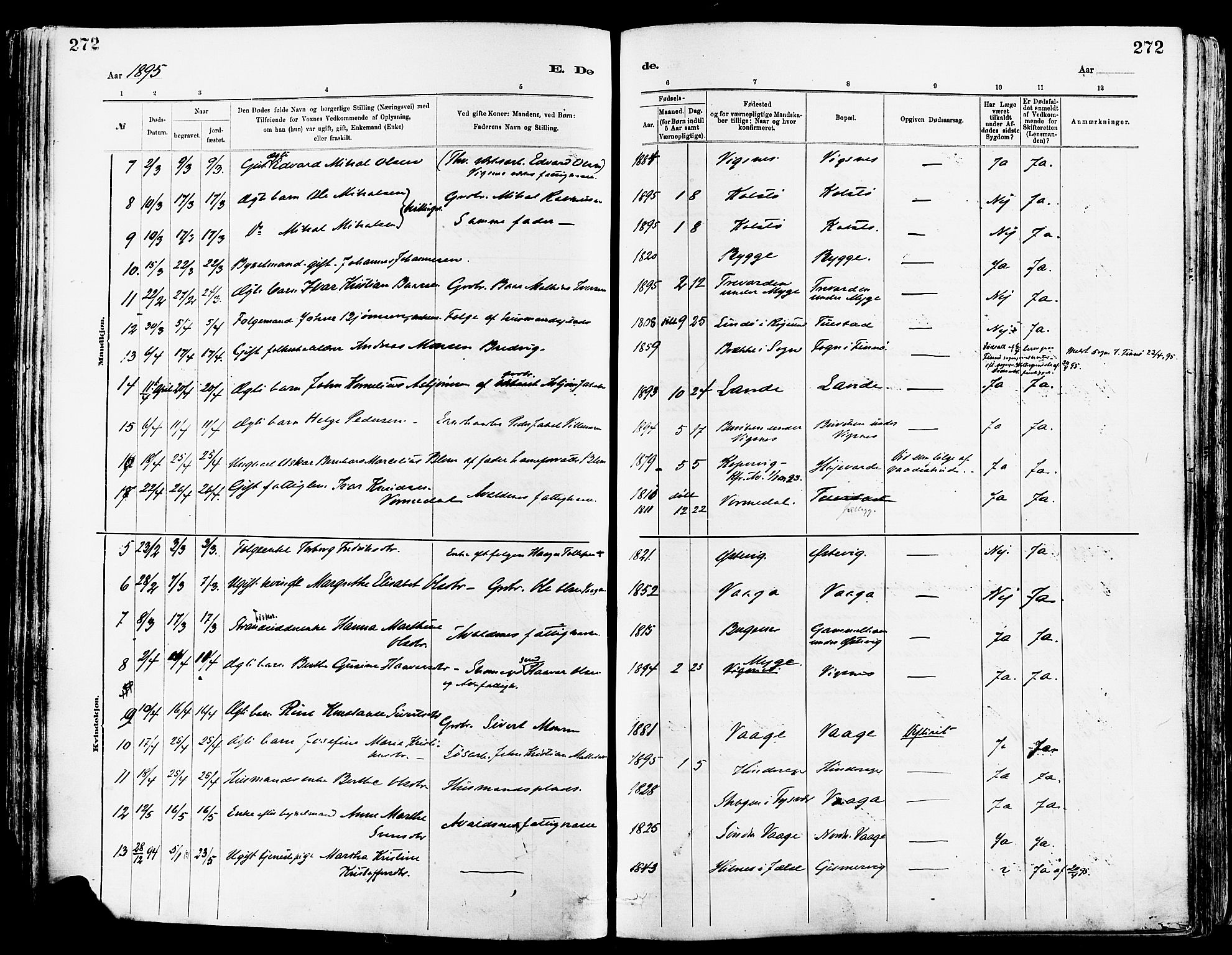 Avaldsnes sokneprestkontor, AV/SAST-A -101851/H/Ha/Haa/L0015: Parish register (official) no. A 15, 1880-1906, p. 272