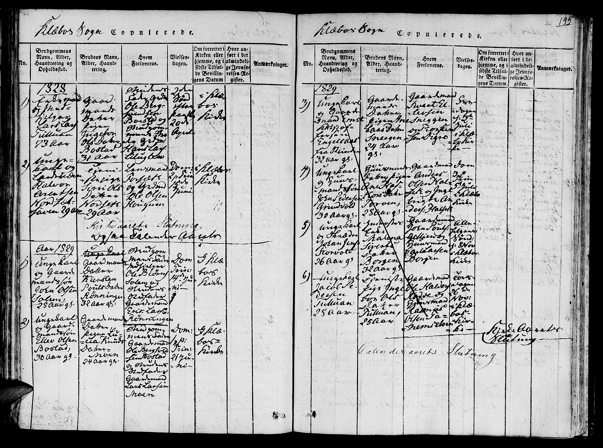 Ministerialprotokoller, klokkerbøker og fødselsregistre - Sør-Trøndelag, SAT/A-1456/618/L0439: Parish register (official) no. 618A04 /1, 1816-1843, p. 195