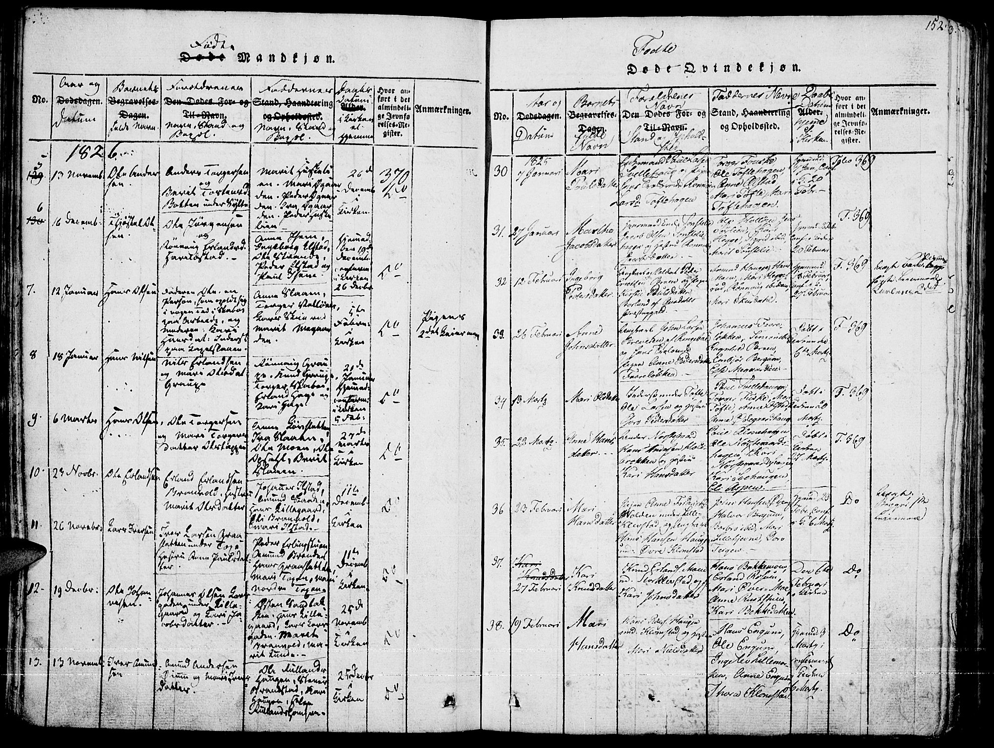 Fron prestekontor, SAH/PREST-078/H/Ha/Haa/L0002: Parish register (official) no. 2, 1816-1827, p. 152