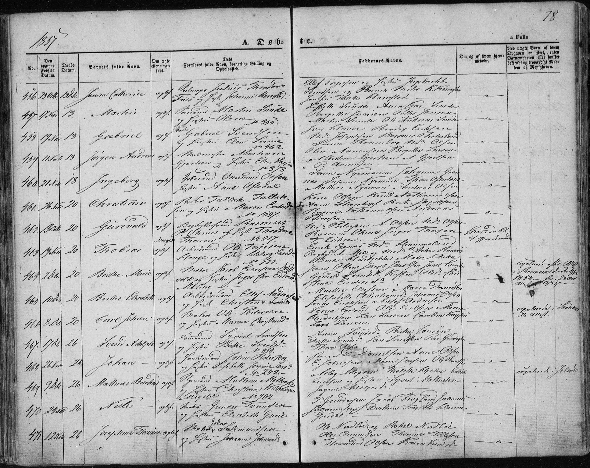Domkirken sokneprestkontor, SAST/A-101812/001/30/30BA/L0017: Parish register (official) no. A 16, 1855-1867, p. 78