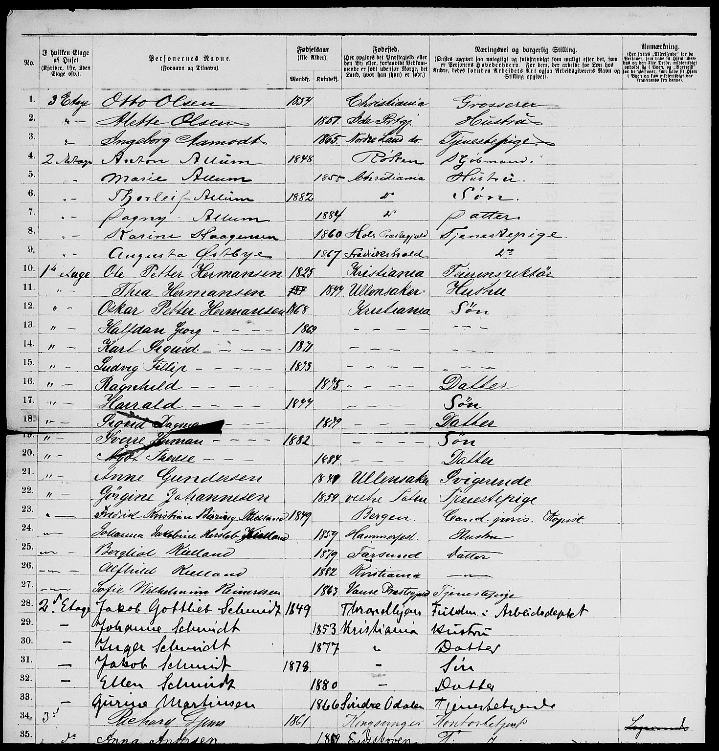 RA, 1885 census for 0301 Kristiania, 1885, p. 6188