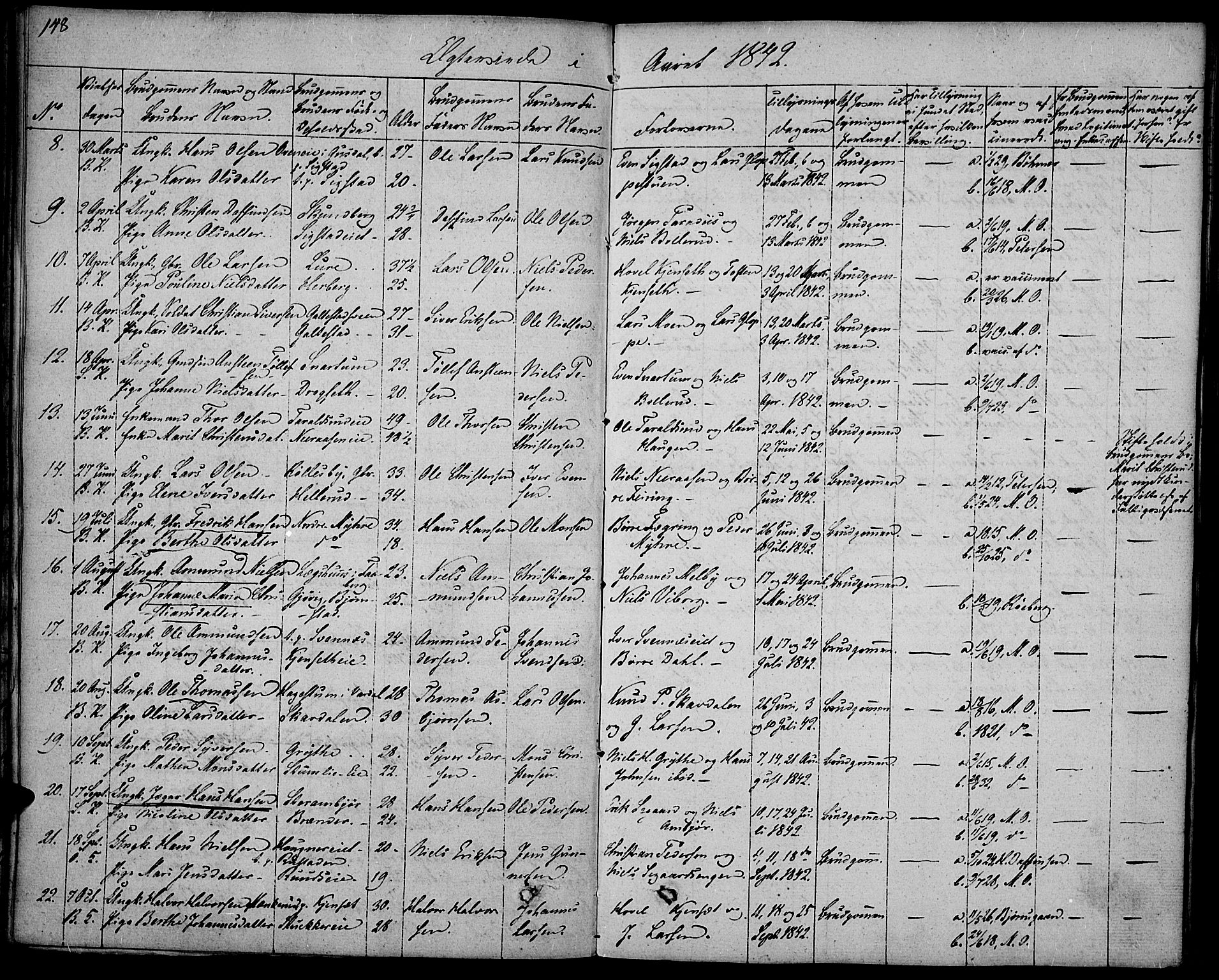 Biri prestekontor, SAH/PREST-096/H/Ha/Haa/L0004: Parish register (official) no. 4, 1829-1842, p. 148