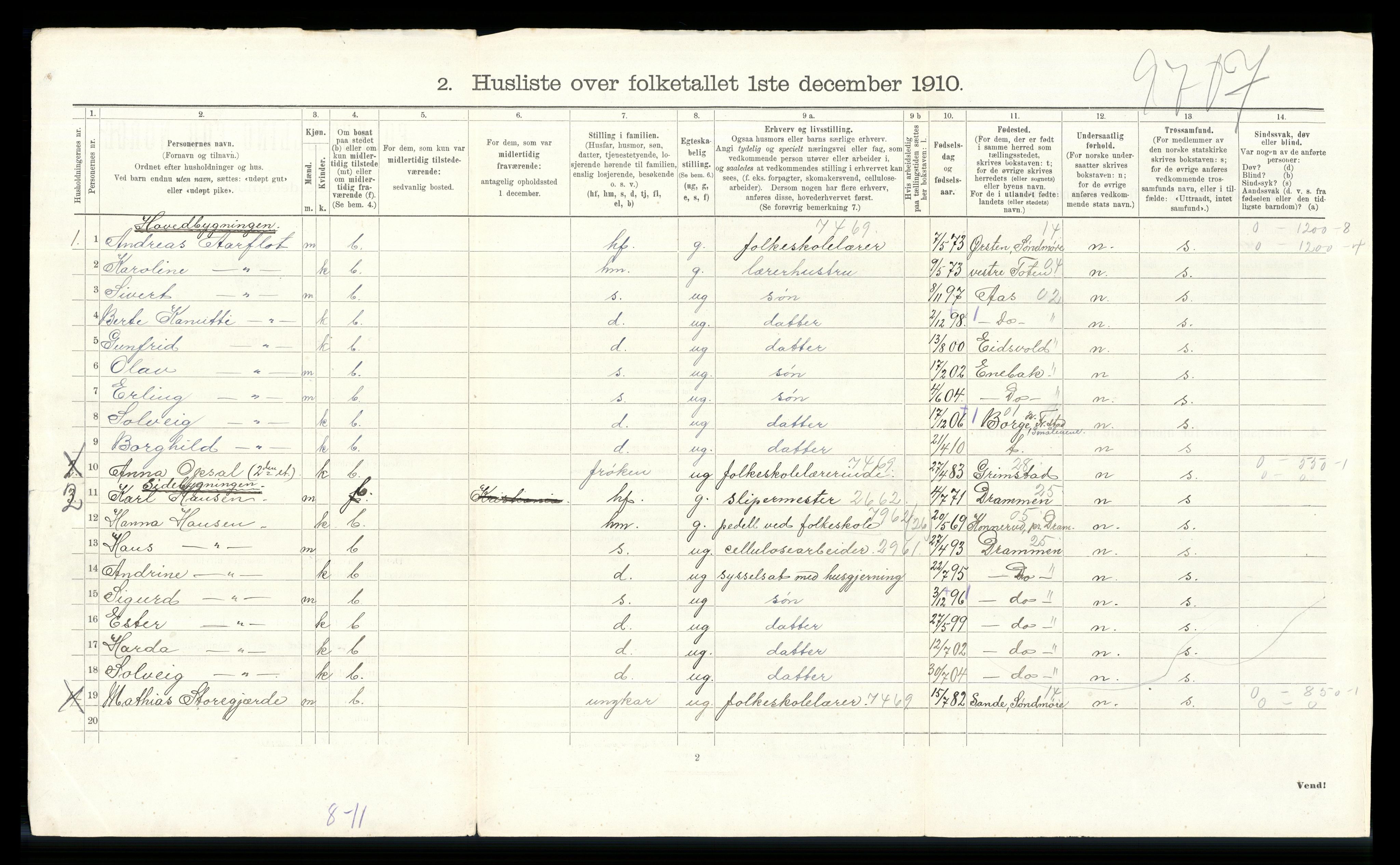 RA, 1910 census for Jevnaker, 1910, p. 330