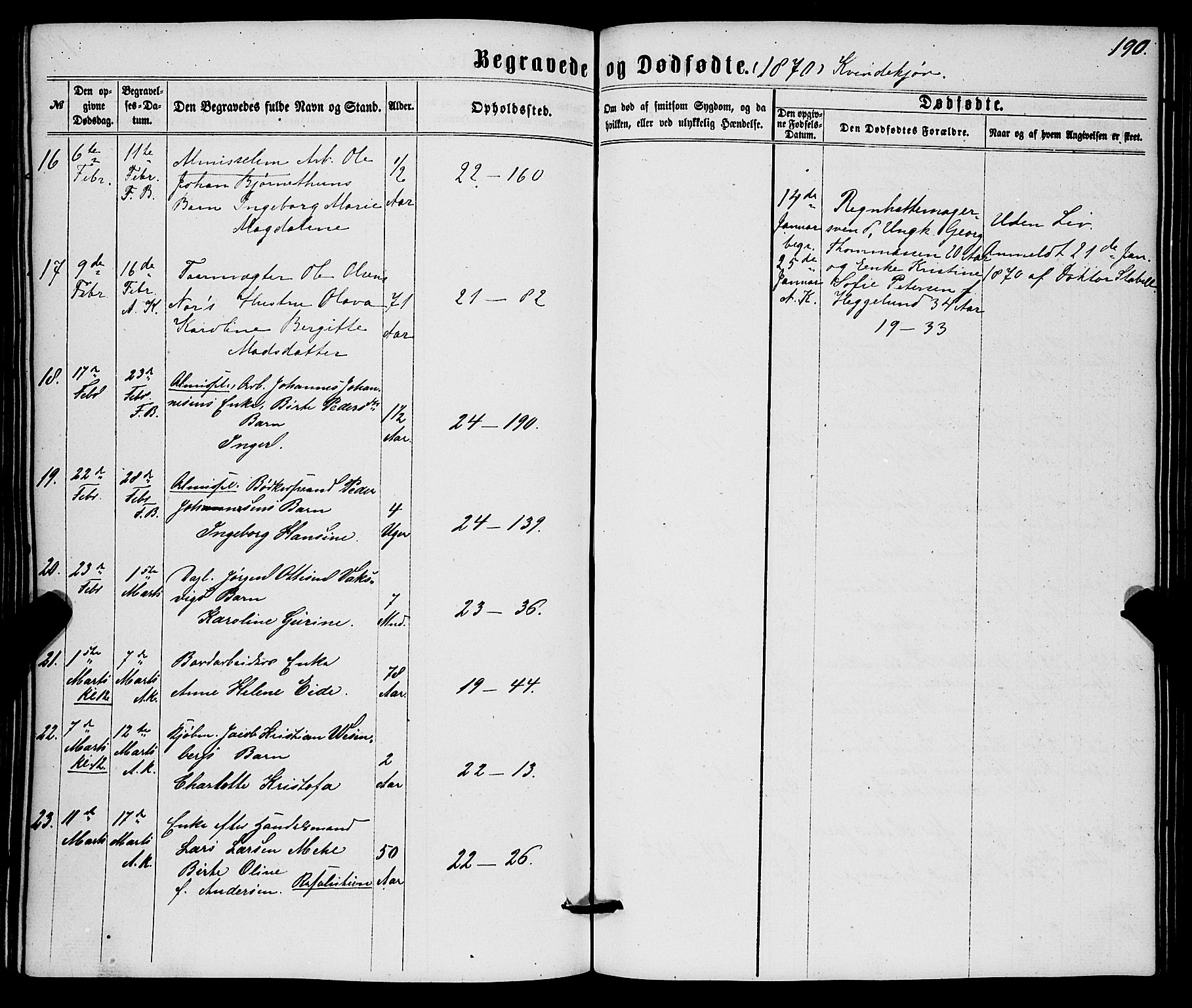 Korskirken sokneprestembete, AV/SAB-A-76101/H/Haa/L0045: Parish register (official) no. E 3, 1863-1875, p. 190