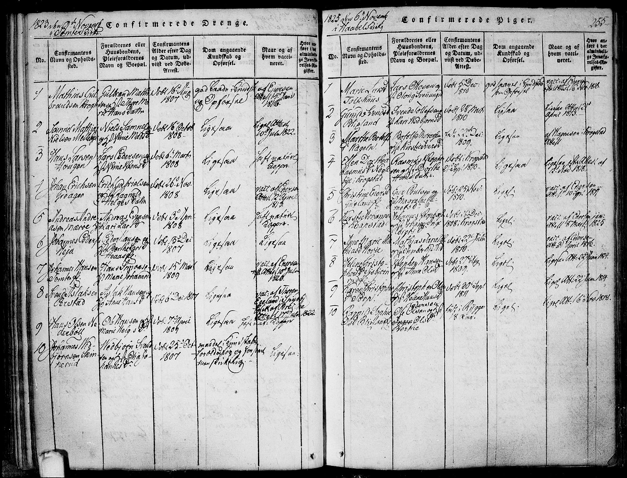 Hobøl prestekontor Kirkebøker, SAO/A-2002/F/Fa/L0002: Parish register (official) no. I 2, 1814-1841, p. 255