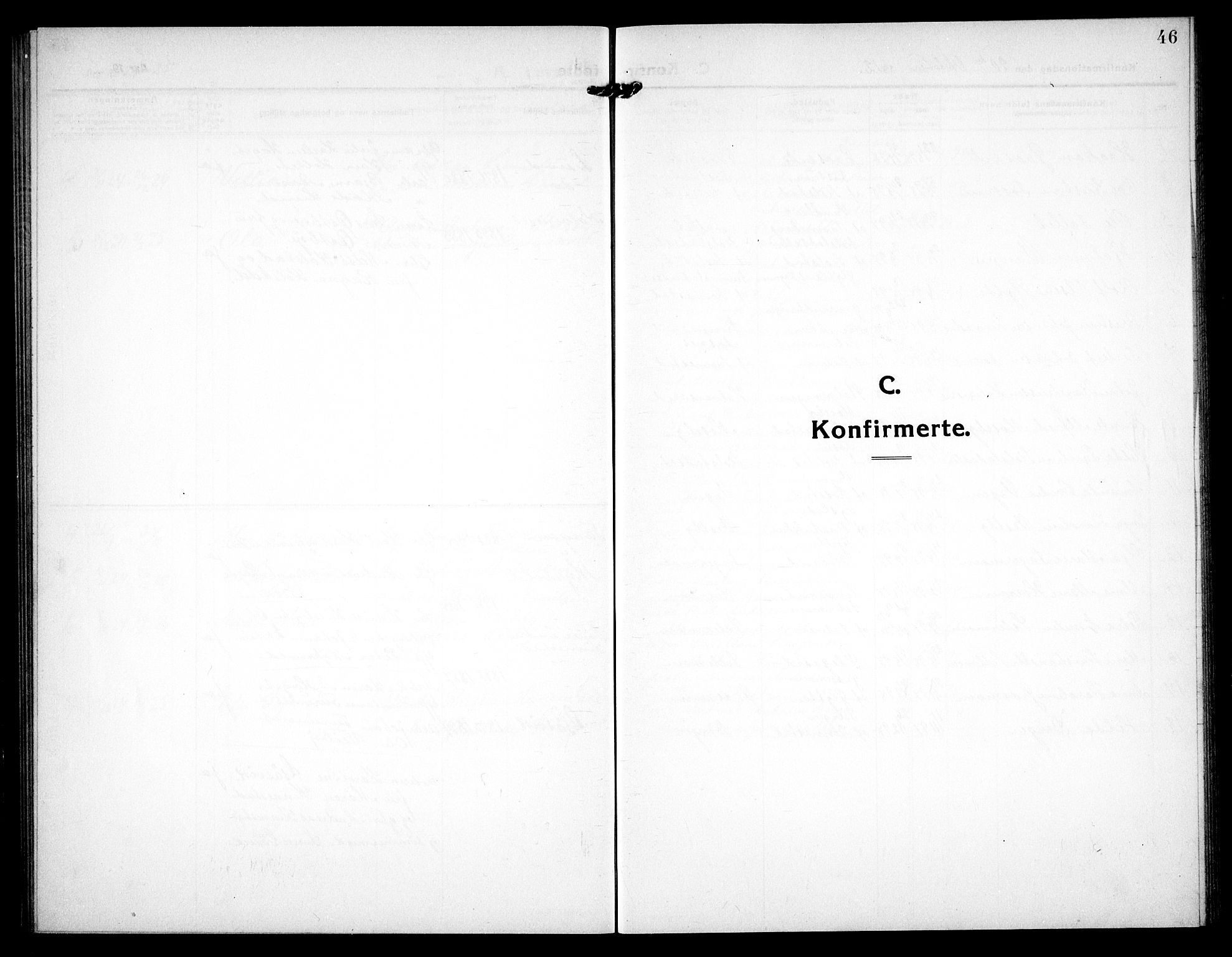 Høland prestekontor Kirkebøker, SAO/A-10346a/G/Gc/L0002: Parish register (copy) no. III 2, 1912-1925, p. 46