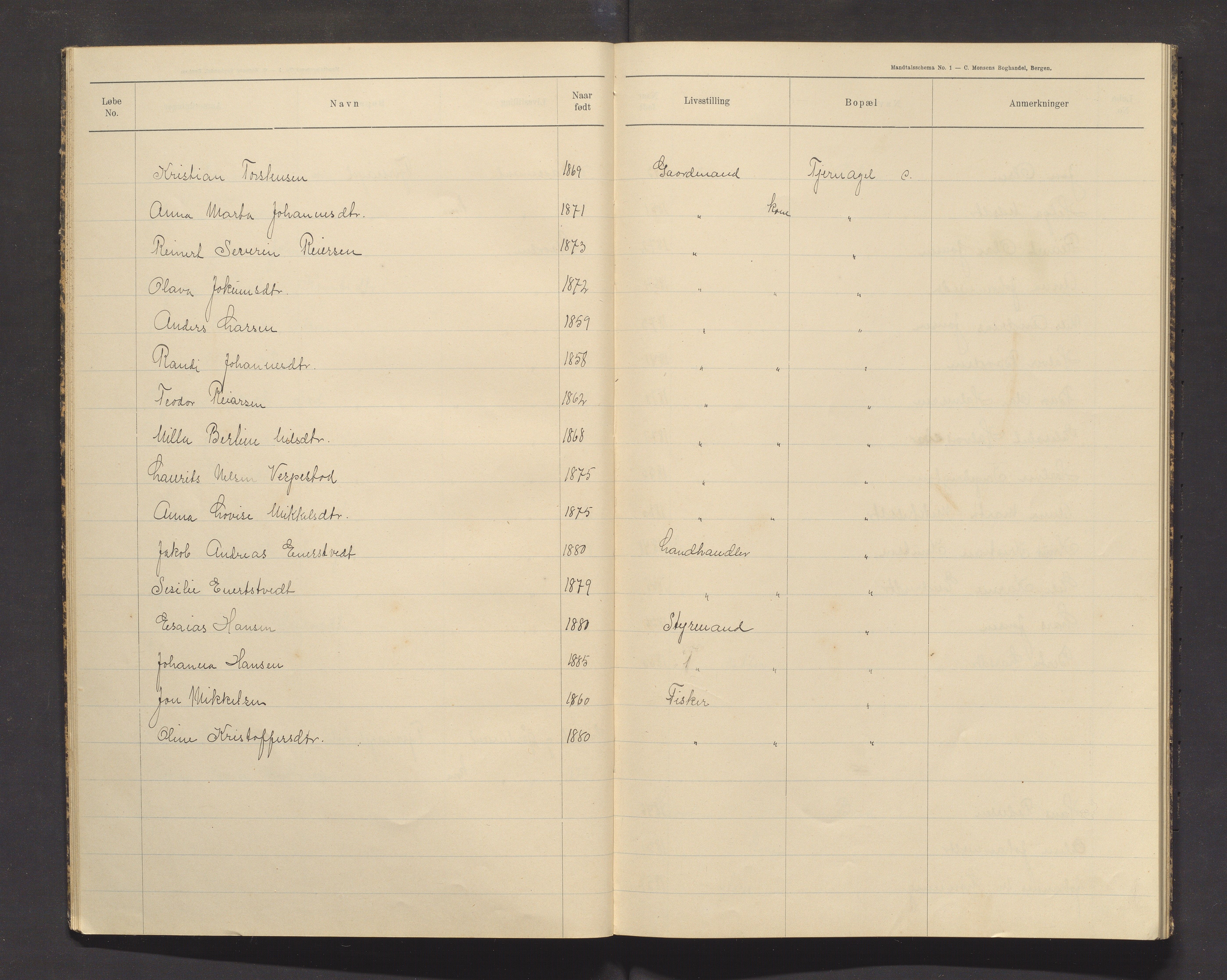 Sveio kommune. Valstyret, IKAH/1216-011/F/Fa/L0002: Manntalsprotokoll over røysteføre i Sveio, 1910, p. 12