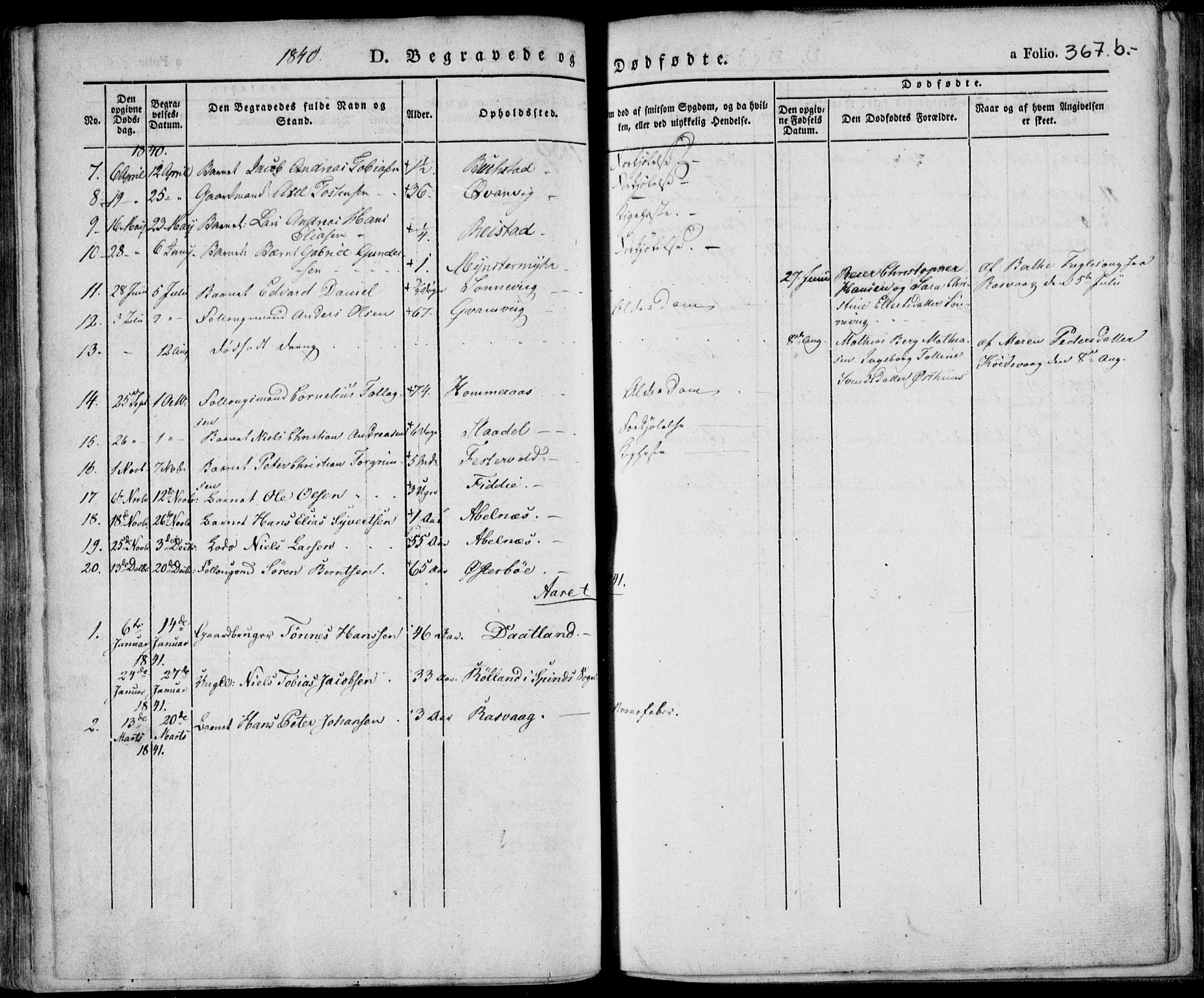 Flekkefjord sokneprestkontor, SAK/1111-0012/F/Fa/Fac/L0003: Parish register (official) no. A 3, 1826-1841, p. 367b