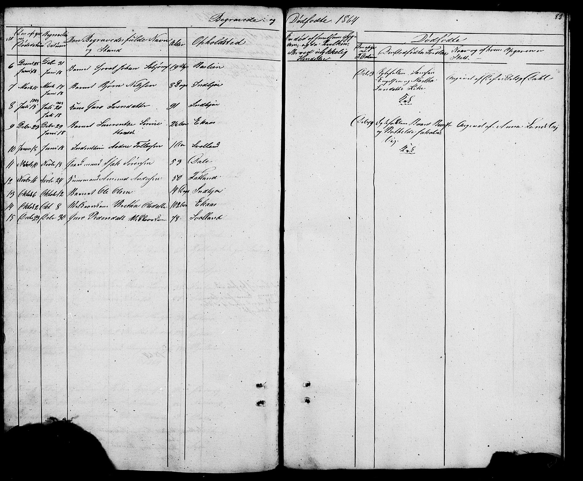 Fjelberg sokneprestembete, AV/SAB-A-75201/H/Hab: Parish register (copy) no. A 2, 1851-1864, p. 82