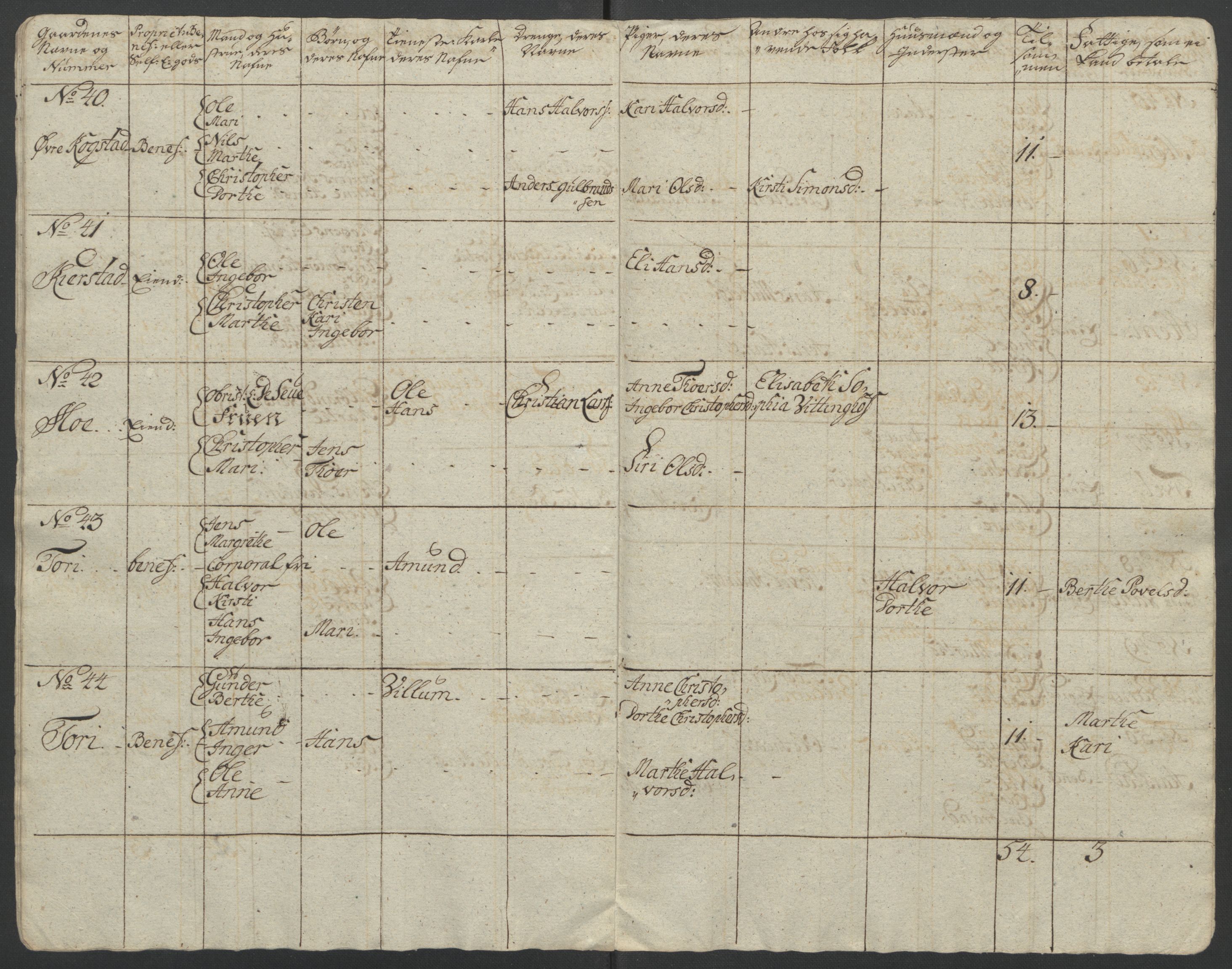 Rentekammeret inntil 1814, Reviderte regnskaper, Fogderegnskap, AV/RA-EA-4092/R12/L0802: Ekstraskatten Øvre Romerike, 1762, p. 336