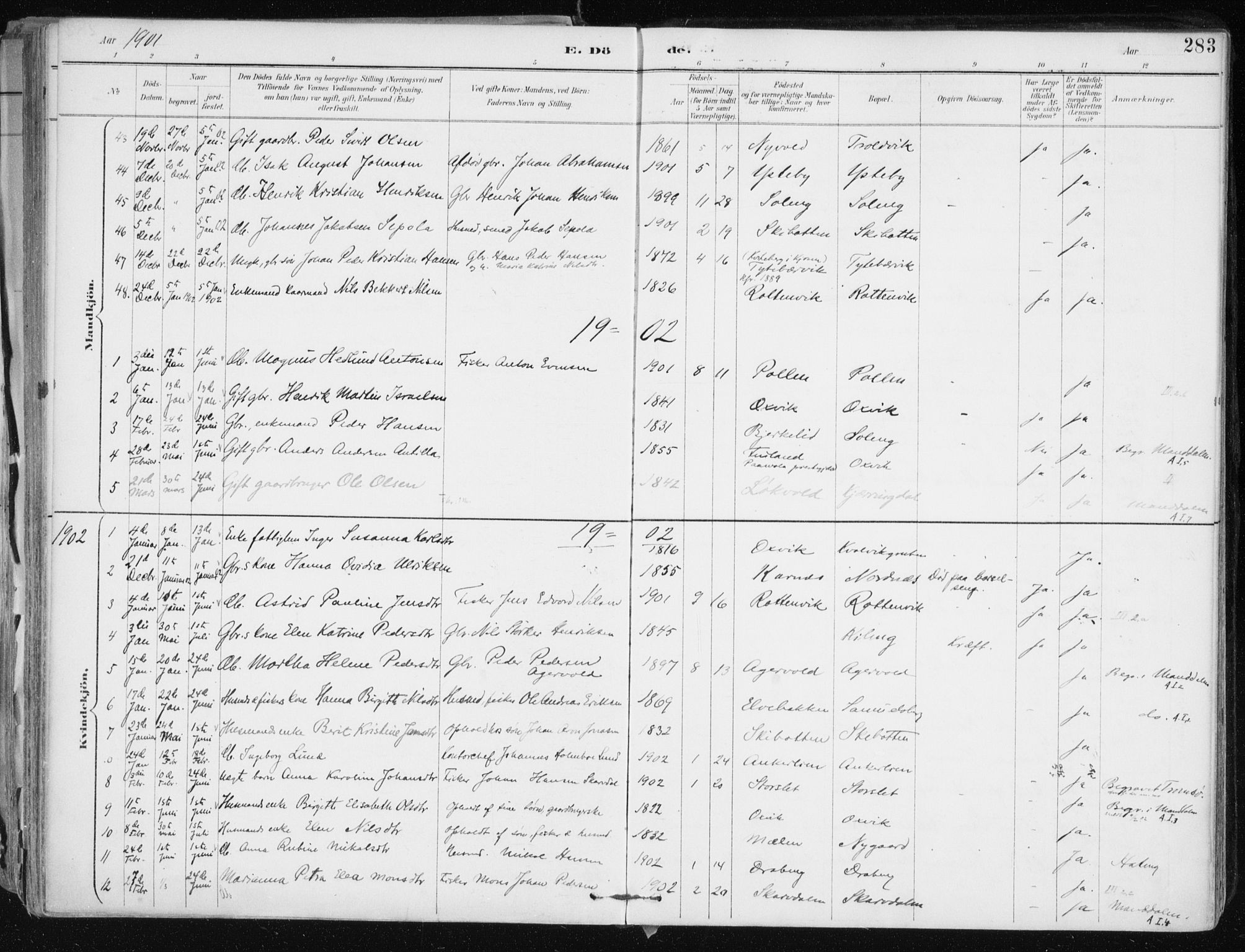 Lyngen sokneprestembete, SATØ/S-1289/H/He/Hea/L0008kirke: Parish register (official) no. 8, 1891-1902, p. 283