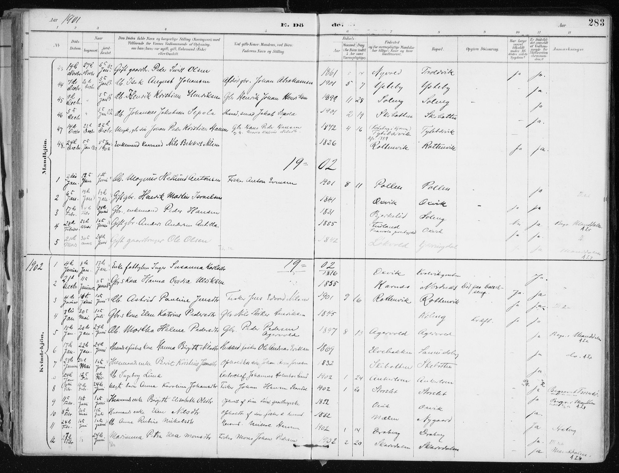 Lyngen sokneprestembete, AV/SATØ-S-1289/H/He/Hea/L0008kirke: Parish register (official) no. 8, 1891-1902, p. 283